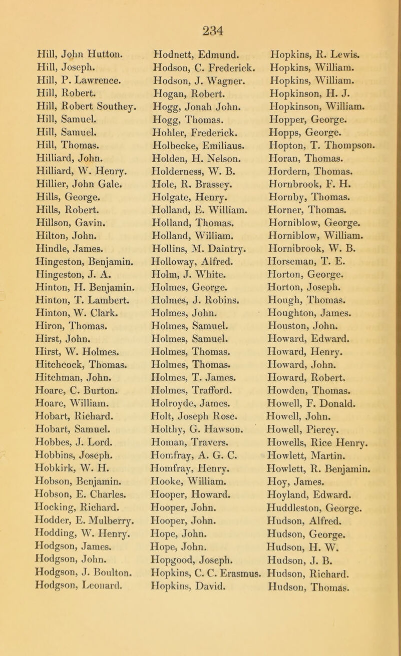 Hill, John Hutton. Hill, Joseph. Hill, P. Lawrence. Hill, Robert. Hill, Robert Southey. Hill, Samuel. Hill, Samuel. Hill, Thomas. Hilliard, John. Hilliard, W. Henry. Hillier, John Gale. Hills, George. Hills, Robert. Hillson, Gavin. Hilton, John. Hindle, James. Hingeston, Benjamin. Hingeston, J. A. Hinton, H. Benjamin. Hinton, T. Lambert. Hinton, W. Clark. Hiron, Thomas. Hirst, John. Hirst, W. Holmes. Hitchcock, Thomas. Hitchman, John. Hoare, C. Burton. Hoare, William. Hobart, Richard. Hobart, Samuel. Hobbes, J. Lord. Hobbins, Joseph. Hobkirk, W. H. Hobson, Benjamin. Hobson, E. Charles. Hocking, Richard. Hodder, E. Mulberry. Hodding, W. Henry. Hodgson, James. Hodgson, John. Hodgson, J. Boulton. Hodgson, Leonard. Hodnett, Edmund. Hudson, C. Frederick. Hodson, J. Wagner. Hogan, Robert. Hogg, Jonah John. Hogg, Thomas. Hohler, Frederick. Holbecke, Emiliaus. Holden, H. Nelson. Holderness, W. B. Hole, R. Brassey. Holgate, Henr}'. Holland, E. William. Holland, Thomas. Holland, William. Hollins, M. Daintry. Holloway, Alfred. Holm, J. White. Holmes, George. Holmes, J. Robins, Holmes, John. Holmes, Samuel. Holmes, Samuel. Holmes, Thomas. Holmes, Thomas. Holmes, T. James. Holmes, TrafFord. Holroyde, James. Holt, Joseph Rose. Holthy, G. Hawson. Homan, Travers. Homfray, A. G. C. Homfray, Henry. Hooke, William. Flooper, Howard. Hooper, John. Hooper, John. Hope, .John. Hope, John, Hopgood, Joseph. Hopkins, C. C. Erasmus. Hopkins, David. Hopkins, R. Lewis. Hopkins, William. Hopkins, William. Hopkinson, H. J. Flopkinson, William. Hopper, George. Hopps, George. Hopton, T. Thompson. Horan, Thomas. Hordern, Thomas. Hornbrook, F. H. Hornby, Thomas. Horner, Thomas. Horniblow, George. Horniblow, William. Hornibrook, W. B. Horseman, T. E. Horton, George. Horton, Joseph. Hough, Thomas. Houghton, James. Houston, John. Howard, Edward. Howard, Henry. Howard, John. Howard, Robert. Howden, Thomas. Howell, F. Donald. Flowell, John. Howell, Piercy. Howells, Rice Henry. Hewlett, Martin. Hewlett, R. Benjamin. Hoy, James. Hoyland, Edward. Huddleston, George. Hudson, Alfred. Hudson, George. Hudson, H. W. Hudson, J. B. Hudson, Richard. Hudson, Thomas.