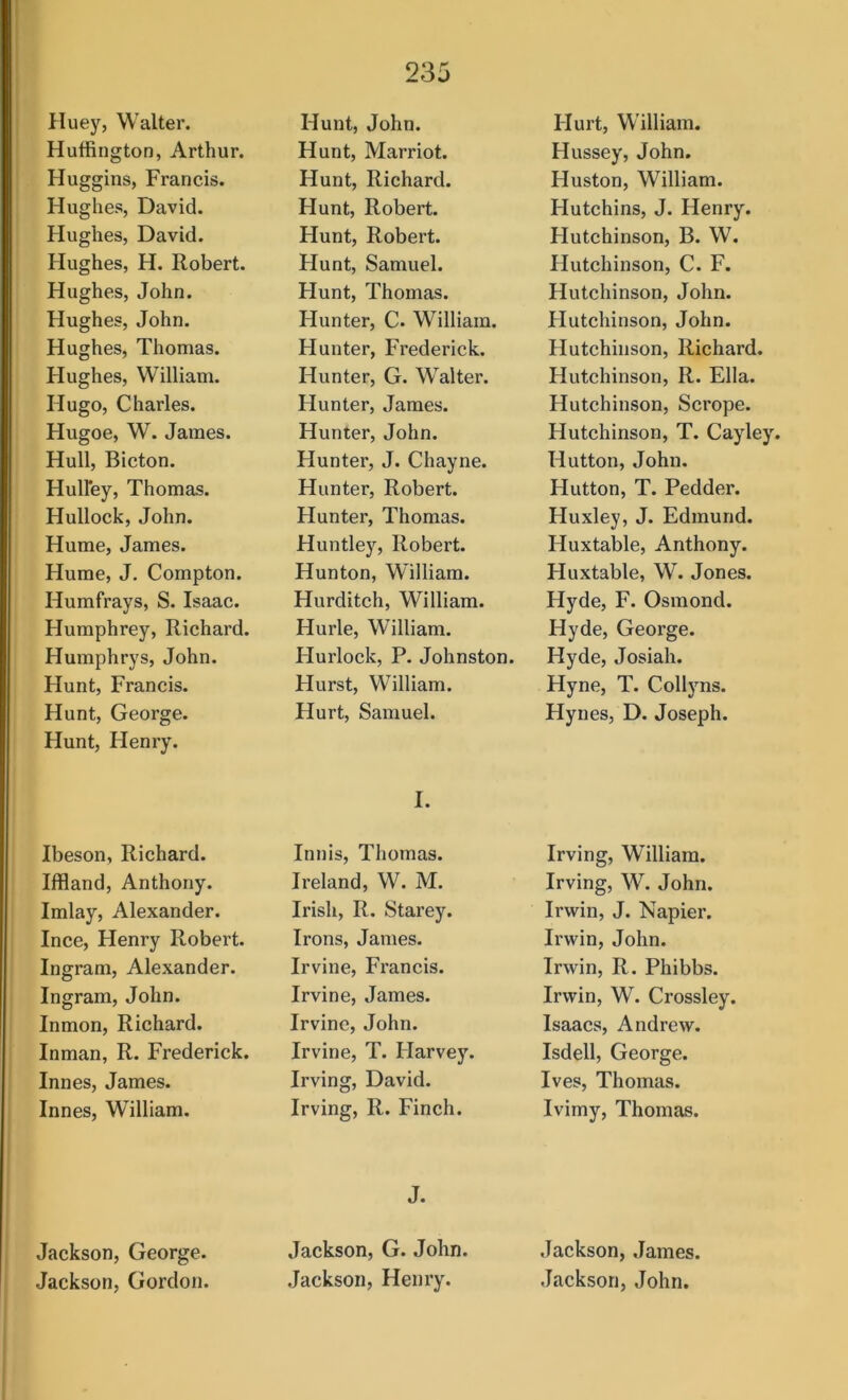Huey, Walter. Huffington, Arthur. Huggins, Francis. Hughes, David. Hughes, David. Hughes, H. Robert. Hughes, John. Hughes, John. Hughes, Thomas. Flughes, William. Hugo, Charles. Hugoe, W. James. Hull, Bicton. Hulley, Thomas. Hullock, John. Hume, James. Hume, J. Compton. Humfrays, S. Isaac. Humphrey, Richard. Humphrys, John. Hunt, Francis. Hunt, George. Hunt, Henry. Ibeson, Richard. Iffland, Anthony. Imlay, Alexander. Ince, Henry Robert. Ingram, Alexander. Ingram, John. Inmon, Richard. Inman, R. Frederick. Innes, James. Innes, William. Jackson, George. Jackson, Gordon. Hunt, John. Hunt, Harriot. Hunt, Richard. Hunt, Robert. Hunt, Robert. Hunt, Samuel. Hunt, Thomas. Hunter, C. William. Flunter, Frederick. Hunter, G. Walter. Hunter, James. Hunter, John. Hunter, J. Chayne. Hunter, Robert. Hunter, Thomas. Huntley, Robert. Hunton, William. Hurditch, William. Hurle, William. Hurlock, P. Johnston. Hurst, William. Hurt, Samuel. I. Innis, Thomas. Ireland, W. M. Irish, R. Starey. Irons, James. Irvine, Francis. Irvine, James. Irvine, John. Irvine, T. Harvey. Irving, David. Irving, R. Finch. J. Jackson, G. John. Jackson, Henry. Hurt, William. Hussey, John. Huston, William. Hutchins, J. Henry. Hutchinson, B. W. Hutchinson, C. F. Hutchinson, John. Flutchinson, John. Hutchinson, Richard. Hutchinson, R. Ella. Hutchinson, Scrope. Hutchinson, T. Cayley. Hutton, John. Hutton, T. Pedder. Huxley, J. Edmund. Huxtable, Anthony. Huxtable, W. Jones. Hyde, F. Osmond. Hyde, George. Hyde, Josiah. Hyne, T. Collyns. Hynes, D. Joseph. Irving, William. Irving, W. John. Irwin, J. Napier. Irwin, John. Irwin, R. Phibbs. Irwin, W. Crossley. Isaacs, Andrew. Isdell, George. Ives, Thomas. Ivimy, Thomas. Jackson, James. Jackson, John.