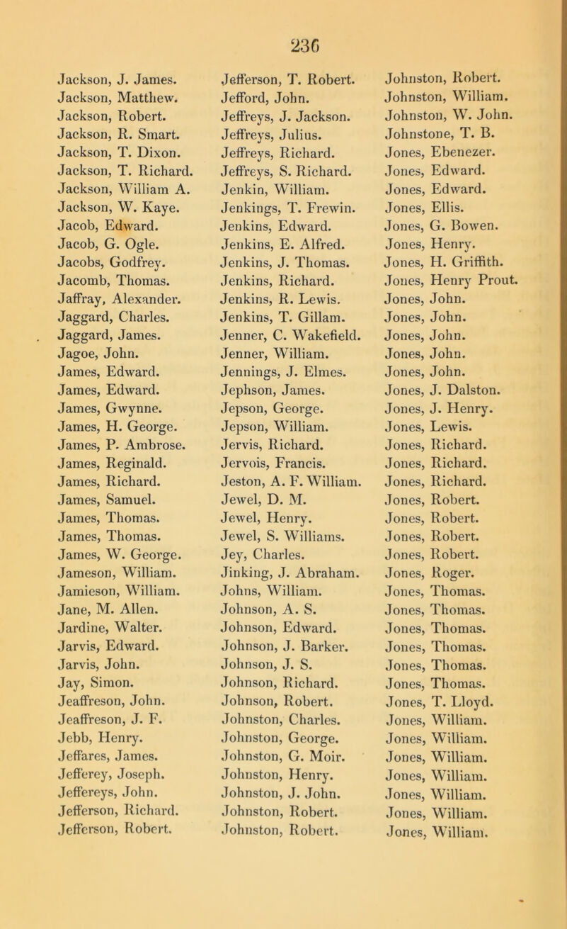 Jackson, Matthew. Jackson, Robert. Jackson, R. Smart. Jackson, T. Dixon. Jackson, T. Richard. Jackson, William A. Jackson, W. Kaye. Jacob, Edward. Jacob, G. Ogle. Jacobs, Godfrey. Jacomb, Thomas. JafFray, Alexandei’. Jaggard, Charles. Jaggard, James. Jagoe, John. James, Edward. James, Edward. James, Gwynne. James, H. George. James, P. Ambrose. James, Reginald. James, Richard. James, Samuel. James, Thomas. James, Thomas. James, W. George. Jameson, William. Jamieson, William. Jane, M. Allen. Jardine, Walter. Jarvis, Edward. Jarvis, John. Jay, Simon. Jeaffreson, John. JeafFreson, J. F. Jebb, Henry. .JefFares, .James. Jefferey, Joseph. JefFereys, .John. Jefferson, Richard. Jefferson, Robert. Jefford, John. Jeffreys, J. Jackson. Jeffreys, Julius. Jeffreys, Richard. Jeffreys, S. Richard. Jenkin, William. Jenkings, T. Frewin. .Jenkins, Edward. Jenkins, E. Alfred. Jenkins, J. Thomas. .Jenkins, Richard. Jenkins, R. Lewis. Jenkins, T. Gillam. Jenner, C. Wakefield. Jenner, William. Jennings, J. Elmes. Jephson, James. Jepson, George. Jepson, William. Jervis, Richard. Jervois, Francis. Jeston, A. F. William. Jewel, D. M. Jewel, Henry. Jewel, S. Williams. Jey, Charles. Jinking, J. Abraham. .Johns, William. Johnson, A. S. Johnson, Edward. Johnson, J. Barker. Johnson, J. S. Johnson, Richard. Johnson, Robert. Johnston, Charles. Johnston, George. Johnston, G. Moir. Johnston, Henry. Johnston, J. John. Johnston, Robert. .Johnston, Robert. Johnston, William. Johnston, W. John. .Johnstone, T. B. .Jones, Ebenezer. Jones, Edward. Jones, Edward. Jones, Ellis. •Jones, G. Bowen. Jones, Henry. Jones, H. Griffith. .Jones, Henry Prout. Jones, John. Jones, John. Jones, John. Jones, John. Jones, John. Jones, J. Dalston. Jones, J. Henry. Jones, Lewis. Jones, Richard. Jones, Richard. .Jones, Richard. Jones, Robert. Jones, Robert. Jones, Robert. Jones, Robert. Jones, Roger. Jones, Thomas. Jones, Thomas. Jones, Thomas. Jones, Thomas. Jones, Thomas. Jones, Thomas. Jones, T. Lloyd. Jones, William. Jones, William. .Jones, William. Jones, William. Jones, William. .Jones, William. Jones, William.