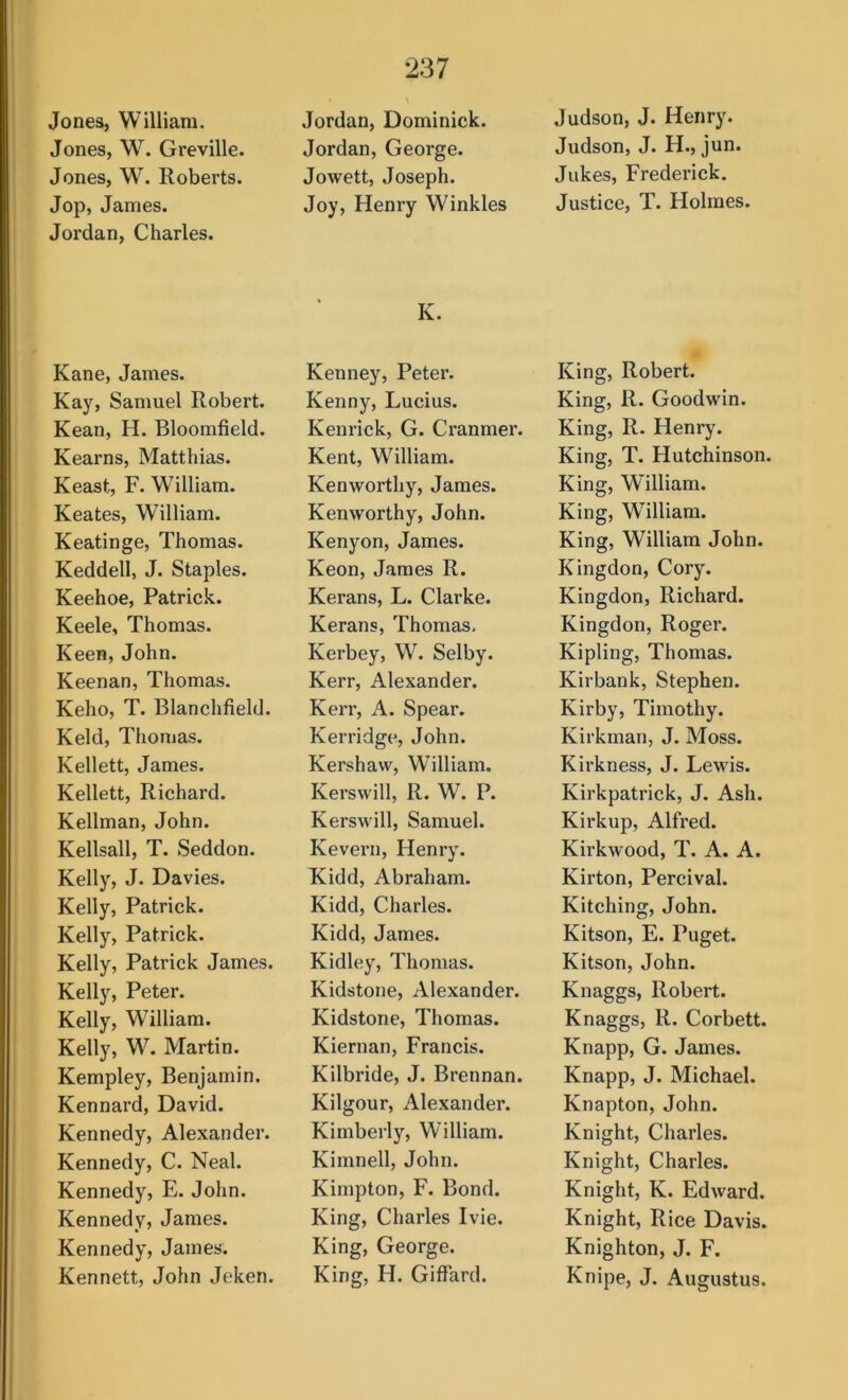 Jones, William. Jones, W. Greville. Jones, W. Roberts. Jop, James. Joi’dan, Charles. Kane, James. Kay, Samuel Robert. Kean, H. Bloomfield. Kearns, Matthias. Keast, F. William. Keates, William. Keatinge, Thomas. Keddell, J. Staples. Keehoe, Patrick. Keele, Thomas. Keen, John. Keenan, Thomas. Keho, T. Blanchfield. Keld, Thomas. Kellett, James. Kellett, Richard. Kellman, John. Kellsall, T. Seddon. Kelly, J. Davies. Kelly, Patrick. Kelly, Patrick. Kelly, Patrick James. Kelly, Peter. Kelly, William. Kelly, W. Martin. Kempley, Benjamin. Kennard, David. Kennedy, Alexander. Kennedy, C. Neal. Kennedy, E. John. Kennedy, James. Kennedy, James. Kennett, John .Jeken. Jordan, Dominick. Jordan, George. Jowett, Joseph. Joy, Henry Winkles K. Kenney, Peter. Kenny, Lucius. Kenrick, G. Cranmer. Kent, William. Kenworthy, James. Kenworthy, John. Kenyon, James. Keon, James R. Kerans, L. Clarke. Kerans, Thomas, Kerbey, W. Selby. Kerr, Alexander. Kerr, A. Spear. Kerridge, John. Kershaw, William. Kerswill, R. W. P. Kerswill, Samuel. Kevern, Henry. Kidd, Abraham. Kidd, Charles. Kidd, James. Kidley, Thomas. Kidstone, Alexander. Kidstone, Thomas. Kiernan, Francis. Kilbride, .J. Brennan. Kilgour, Alexander. Kimberly, William. Kimnell, John. Kimpton, F. Bond. King, Charles Ivie. King, George. King, H. GifTard. Judson, J. Henry. Judson, J. H., jun. Jukes, Frederick. Justice, T. Holmes. King, Robert. King, R. Goodwin. King, R. Henry. King, T. Hutchinson. King, William. King, W^illiam. King, William John. Kingdon, Cory. Kingdon, Richard. Kingdon, Roger. Kipling, Thomas. Kirbank, Stephen. Kirby, Timothy. Kirkman, J. Moss. Kirkness, J. Lewis. Kirkpatrick, J. Ash. Kirkup, Alfred. Kirkwood, T. A. A. Kirton, Percival. Kitching, John. Kitson, E. Puget. Kitson, John. Knaggs, Robert. Knaggs, R. Corbett. Knapp, G. James. Knapp, J. Michael. Knapton, John. Knight, Charles. Knight, Charles. Knight, K. Edward. Knight, Rice Davis. Knighton, J. F. Knipe, J. Augustus.