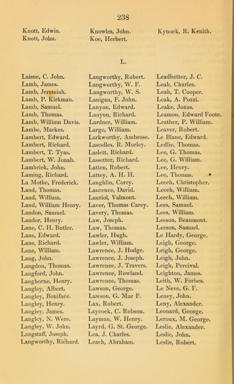 Knott, Edwin. Knott, John. Laisne, C. John. Lamb, James. Lamb, Jeremiah. Lamb, P. Kirkman. Lamb, Samuel. Lamb, Thomas. Lamb, William Davis. Lambe, Markes. Lambert, Edward. Lambert, Richard. Lambert, T. Tyas. Lambert, W. Jonah. Lambrick, John. Laming, Richard. La Mothe, Frederick. Land, Thomas. Land, William. Land, William Henry. Landon, Samuel. Landor, Henry. Lane, C. H. Butler. Lane, Edward. Lane, Richard. Lane, William. Lang, John. Langdon, Thomas. Langford, John. Langhorne, Henry. Langley, Albert. Langley, Boniface. Langley, Henry. Langley, James. Langley, N. Were. Langley, W. John. Langstaff, Joseph. Langworthy, Richard. Knowles, John. Koe, Herbert. L. Langworthy, Robert. Langworthy, W. F. Langworthy, W. S. Lanigan, F. John. Lanyon, Edward. Lanyon, Richard. Lardner, William. Large, William. Lark worthy, Ambrose. Lascelles, R. Morley. Laslett, Richard. Lassetter, Richard. Latten, Robert. Lattey, A. H. H. Laughlin, Corry. Laurence, David. Lauriol, Valmont. Laver, Thomas Carey. Lavery, Thomas. Law, Joseph. Law, Thomas. Lawler, Hugh. Lawler, William. Lawrence, J. Hodge. Lawrence, J. Joseph. Lawrence, J. Travers. Lawrence, Rowland. Lawrence, Thomas. Lawson, George. Lawson, G. Mac F. Lax, Robert. Laycock, C. Robson. Layman, W. Henry. Layrd, G. St. George. Lea, J. Charles. Leach, Abraham. Kynock, R. Kenith. Leadbetter, J. C. Leah, Charles. Leah, T. Cooper. Leak, A. Pozzi. Leake, Jonas. Leamon, Edward Foote. Leather, P. William. Leaver, Robert. Le Blanc, Edward. Ledlie, Thomas. Lee, G. Thomas. Lee, G. William. Lee, Henry. Lee, Thomas. • Leech, Christopher. Leech, William. Leech, William. Lees, Samuel. Lees, William. Leeson, Beaumont. Leeson, Samuel. Le Hardy, George. Leigh, George. Leigh, George. Leigh, John. Leigh, Percival. Leighton, James. Leith, W. Forbes. Le Neve, G. F. Leney, John. Leny, Alexander. Leonard, George. Leroux, M. George. Leslie, Alexander. Leslie, John. Leslie, Robert.