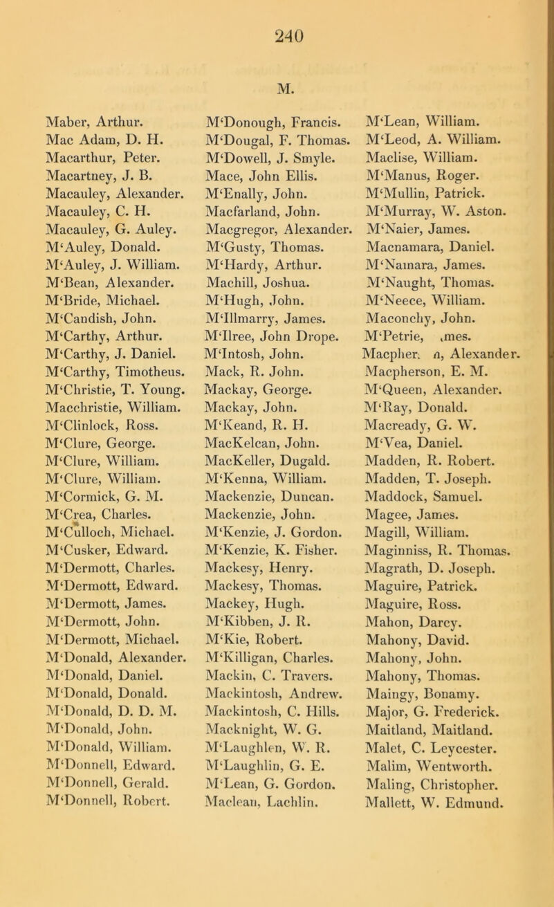 Mabel’, Arthur. Mac Adam, D. H. Macarthur, Peter. Macartney, J. B. Macauley, Alexander. Macauley, C. H. Macauley, G. Auley. M‘Auley, Donald. M‘Auley, J. William. M‘Bean, Alexander. M‘Bride, Michael. M‘Candish, John. M‘Carthy, Arthur. M‘Carthy, J. Daniel. M‘Carthy, Timotheus. M‘Christie, T. Young. Macchristie, William. M‘Clinlock, Ross. M‘Clure, George. M‘Clure, William. M'Clure, William. M‘Cormick, G. M. M‘Crea, Charles. M'Culloch, Michael. M‘Cusker, Edward. M'Dermott, Charles. M‘Dermott, Edward. M‘Dermott, James. M‘Dermott, John. M‘Dermott, Michael. M'Donald, Alexander. M‘Donald, Daniel. M'Donald, Donald. M‘Donald, D. D. M. M‘Donald, John. M‘Donald, William. M‘Donnell, Edward. M‘Donnell, Gerald. M‘Donnell, Robert. M. M‘Donough, Francis. M‘Dougal, F. Thomas. M‘Dowell, J. Smyle. Mace, John Ellis. M‘Enally, John. Macfarland, John. Macgregor, Alexander. M‘Gusty, Thomas. M‘Hardy, Arthur. Machill, Joshua. M‘Hugh, John. MTllmarry, James. MTlree, John Drope. M'Intosh, John. Mack, R. John. Mackay, George. Mackay, John. MJCeand, R. H. MacKelcan, John. MacKeller, Dugald. M‘Kenna, William. Mackenzie, Duncan. Mackenzie, John. M‘Kenzie, J. Gordon. M‘Kenzie, K. Fisher. Mackesy, Henry. Mackesy, Thomas. Mackey, Hugh. M‘Kibben, J. R. M'Kie, Robert. M‘KilHgan, Charles. Mackin, C. Travers. Mackintosh, Andrew. Mackintosh, C. Hills. Macknight, W. G. M‘Laughlen, W. R. M‘Laughlin, G. E. M‘Lean, G. Gordon. Maclean, Lachlin. M'Lean, William. M‘Leod, A. William. Maclise, William. M'Manus, Roger. M‘Mullin, Patrick. M‘Murray, W. Aston. M‘Naier, James. Macnamara, Daniel. M‘Namara, James. M‘Naught, Thomas. M‘Neece, William. Maconchy, John. M‘Petrie, jnes. Macpher. n, Alexander. Macpherson, E. M. M‘Queen, Alexander. MvRay, Donald. Macready, G. W. M‘Vea, Daniel. Madden, R. Robert. Madden, T. Joseph. Maddock, Samuel. Magee, James. Magill, William. Maginniss, R. Thomas. Magrath, D. Joseph. Maguire, Patrick. Maguire, Ross. Mahon, Darcy. Mahony, David. Mahony, John. Mahony, Thomas. Maingy, Bonamy. Major, G. Frederick. Maitland, Maitland. Malet, C. Leycester. Malim, Wentworth. Maling, Christopher. Mallett, W. Edmund.