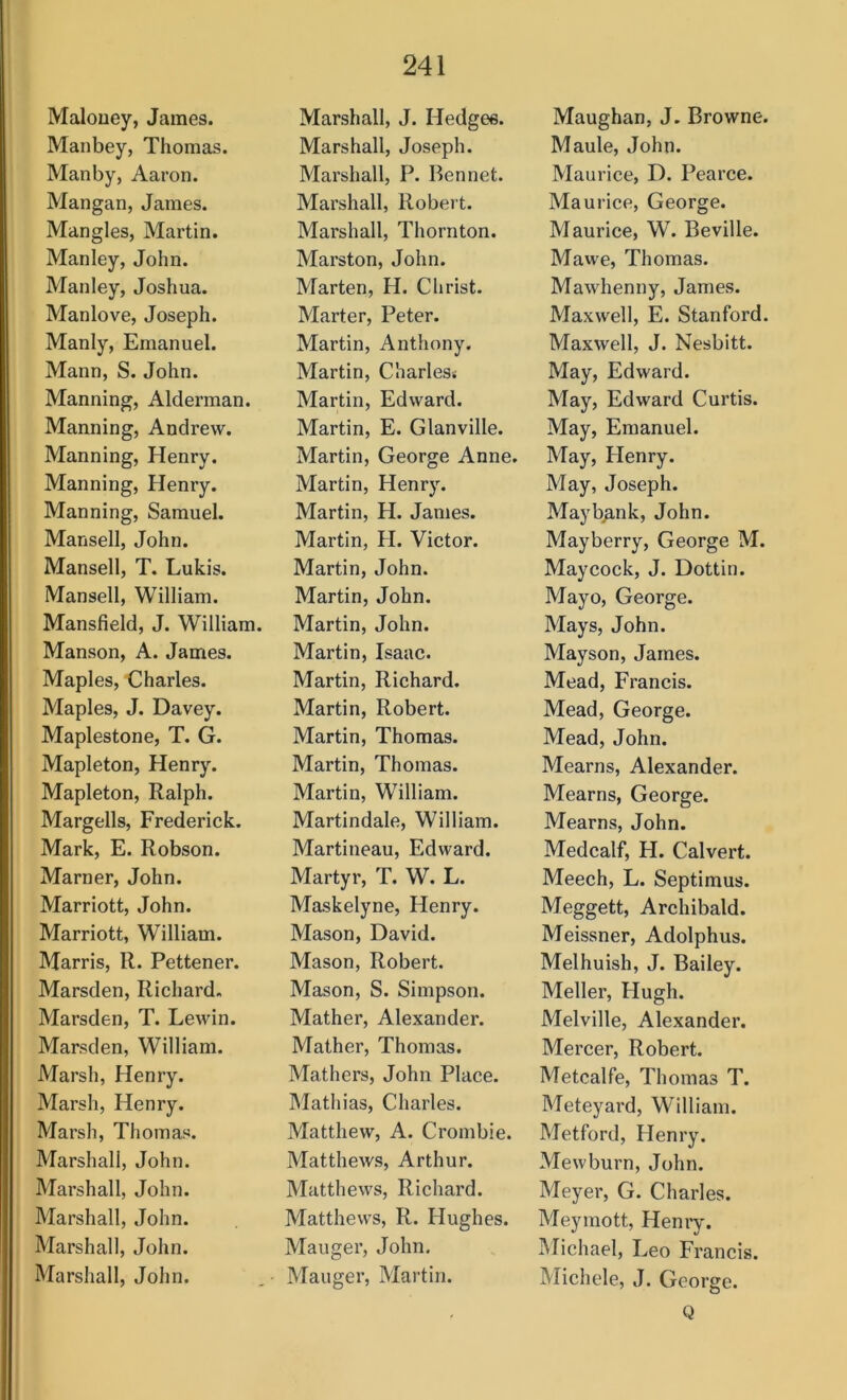 Malouey, James. Manbey, Thomas. Manby, Aaron. Mangan, James. Mangles, Martin. Manley, John. Manley, Joshua. Manlove, Joseph. Manly, Emanuel. Mann, S. John. Manning, Alderman. Manning, Andrew. Manning, Henry. Manning, Henry. Manning, Samuel. Mansell, John. Mansell, T. Lukis. Mansell, William. Mansfield, J. William. Manson, A. James. Maples, Charles. Maples, J. Davey. Maplestone, T. G. Mapleton, Henry. Mapleton, Ralph. Margells, Frederick. Mark, E. Robson. Marner, John. Marriott, John. Marriott, William. Harris, R. Pettener. Marsden, Richard. Marsden, T. Lewin. Marsden, William. Marsh, Henry. Marsh, Henry. Marsh, Thomas. Marshall, John. Marshall, John. Marshall, John. Marshall, John. Marshall, John. Marshall, J. Hedges. Marshall, Joseph. Marshall, P. Rennet. Marshall, Robert. Marshall, Thornton. Marston, John. Marten, H. Christ. Marter, Peter. Martin, Anthony. Martin, Charles; Martin, Edward. Martin, E. Glanville. Martin, George Anne. Martin, Henry. Martin, H. James. Martin, FI. Victor. Martin, John. Martin, John. Martin, John. Martin, Isaac. Martin, Richard. Martin, Robert. Martin, Thomas. Martin, Thomas. Martin, William. Martindale, William. Martineau, Edward. Martyr, T. W. L. Maskelyne, Henry. Mason, David. Mason, Robert. Mason, S. Simpson. Mather, Alexander. Mather, Thomas. Mathers, John Place. Mathias, Charles. Matthew, A. Crombie. Matthews, Arthur. Matthews, Richard. Matthews, R. Hughes. Mauger, John, Manger, Martin. Maughan, J. Browne. Maule, John. Maurice, D. Pearce. Maurice, George. Maurice, W. Beville. Mawe, Thomas. Mawhenny, James. Maxwell, E. Stanford. Maxwell, J. Nesbitt. May, Edward. May, Edward Curtis. May, Emanuel. May, Flenry. May, Joseph. Mayb^nk, John. Mayberry, George M. Maycock, J. Dottin. Mayo, George. Mays, John. Mayson, James. Mead, Francis. Mead, George. Mead, John. Mearns, Alexander. Mearns, George. Mearns, John. Medcalf, H. Calvert. Meech, L. Septimus. Meggett, Archibald. Meissner, Adolphus. Melhuish, J. Bailey. Meller, Hugh. Melville, Alexander. Mercer, Robert. Metcalfe, Thomas T. Meteyard, William. Metford, Henry. Mewburn, John. Meyer, G. Charles. Meyraott, Henry. Michael, Leo Francis. Michele, J. George. Q