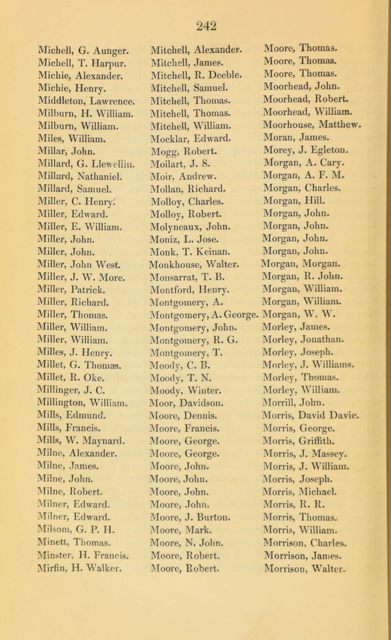 Michell, G. Aunger. Michell, T. Harpur. Michie, Alexander. Michie, Henry. Middleton, Lawrence. Milburn, H. William. Milbum, William. Miles, William. Millar, John. Millard, G. Llewellin. Millard, Nathaniel. Millard, Samuel. Miller, C. Plenry^ Miller, Edward. Miller, E. William. Miller, John. Miller, John. Miller, John West. Miller, J. W. More. Miller, Patrick. Miller, Richard. Miller, Thomas. Miller, William. Miller, William. Milles, J. Henry. Millet, G. Thomas. Millet, R. Oke. Millinger, J. C. Millington, William. Mills, Edmund. Mills, Francis. Mills, W. Maynard. Milne, Alexander. Milne, James. Milne, John. Milne, Robert. Milner, Edward. Milner, Edward. Mikom, G. P. H. Mi nett, Thomas. Minster, H. Francis. Mirfin, H. Walker. Mitchell, Alexander. Mitchell, James. Mitchell, R. Deeble. Mitchell, Samuel. Mitchell, Thomas. Mitchell, Thomas. Mitchell, William. Mocklar, Edward. Mogg, Robert. Moilart, J. S. Moir. Andrew. Mollan, Richard. Mollov, Charles. Molloy, Robert. Molyneaux, John. Moniz, L. Jose. Monk, T. Keinan. Monkhouse, Walter. Monsarrat, T. B. Montford, Henry. Montgomer)', A. Montgomery, A. George. Montgomery, John. Montgomery, R. G. Montgomery, T. Moody, C. B. Moody, T. N. Moody, Winter. Moor, Davidson. Moore, Dennis. Moore, Francis. Moore, George. Moore, George. Moore, John. Moore, John. Moore, John. Moore, John. Moore, J. Burton. Moore, Mark. Moore, N. John. Moore, Robert. Moore, Robert. Moore, Thomas- Moore, Thomas. Moore, Thomas. Moorhead, John. Moorhead, Robert. Moorhead, William. Moorhouse, Matthew. Moran, James. Morey, J. Egleton. Morgan, A. Cary. Morgan, A. F. M. Morgan, Charles. Morgan, Hill. Morgan, John. Morgan, John. Morgan, John. Morgan, John. Morgan, Morgan. Morgan, R. John. Morgan, William. Morgan, William. Morgan, W. W. Morley, James. Morley, Jonathan. Morley, Joseph. Morley, J. Williams, Morley, Thomas. Morley, William. Morrill, John. Morris, David Davie. Morris, George. Morris, Griffith. Morris, J. Massey. Morris, J. William. Morris, Joseph. Morris, Michael. Morris, R. R. Morris, Thomas. Morris, William. Morrison, Charles. Morrison, Janies. Morrison, Walter.