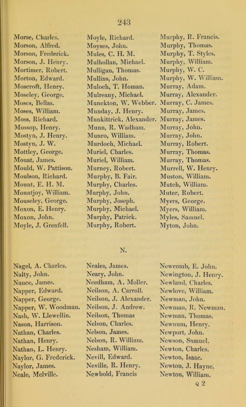 Morson, Alfred. Morson, Frederick. Morson, J. Henrj'. Mortimer, Robert. Morton, Edward. Moscroft, Henry. Moseley, George. Moses, Bellas. Moses, William. Moss, Richard. Mossop, Henry. Mostyn, J. Henry. Mostyn, J. W. Mottley, George. Mouat, James. Mould, W. Pattison. Moulson, Richard. Mount, E. H. M. Mountjoy, William. Mouseley, George. Moxon, E. Henry. Moxon, John. Moyle, J. Grenfell. Nagel, A. Charles. Nalty, John. Nance, James. Napper, Edward. Napper, George. Napper, W. Woodman. Nash, W. Llewellin. Nason, Harrison. Nathan, Chai’les. Nathan, Henry. Nathan, L. Henry. Naylor, G. Frederick. Naylor, James. Neale, Melville. Moyses, John. Mules, C. H. M. Mulhollan, Michael. Mulligan, Thomas. Mullins, John. Muloch, T. Homan. Mulreany, Michael. Munckton, W. Webber. Munday, J. Henry. Munkittrick, Alexander. Munn, R. Wadham. Munro, William. Murdoch, Michael. Muriel, Charles. Muriel, William. Murney, Robert. Murphy, B. Fair. Murphy, Charles. Murphy, John. Murphy, Joseph. Murphy, Michael. Murphy, Patrick. Murphy, Robert. N. Neales, James. Neary, John. Needham, A. Moller. Neilson, A. Carroll. Neilson, J. Alexander. Neilson, J. Andrew. Neilson, Thomas Nelson, Charles. Nelson, James. Nelson, R. William. Nesham, William. Nevill, Edward. Neville, R. Henry. Newbold, Francis Murphy, Thomas. Murphy, T. Styles. Murphy, William. Murphy, W. C. Murphy, W. William. Murray, Adam. Murray, Alexander. Murray, C. James. Murray, James. Murray, James. Murray, John. Murray, John. Murray, Robert. Murray, Thomas. Murray, Thomas. Murrell, W. Henry. Muston, William. Mutch, William. Muter, Robert. Myers, George. Myers, William. Myles, Samuel. Myton, John. Newcomb, E. John. Newington, J. Henry. Newland, Charles. Newlove, William. Newman, John. Newman, R. Newman. Newman, Thomas. Newnum, Henry. Newport, John. Newson, Samuel. Newton, Charles. Newton, Isaac. Newton, J. Hayne. Newton, William. q2