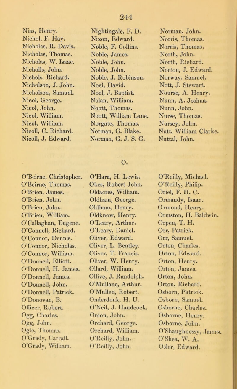 Nias, Henry. Nichol, F. Hay. Nicholas, R. Davis. Nicholas, Thomas. Nicholas, W. Isaac. Nicholls, John. Nichols, Richard. Nicholson, J. John. Nicholson, Samuel. Nicol, George. Nicol, John. Nicol, William. Nicol, William. Nicoll, C. Richard. Nicoll, J. Edward. O’Beirne, Christopher. O’Beirne, Thomas. O’Brien, James. O’Brien, John. O’Brien, John. O’Brien, William. O’Callaghan, Eugene. O’Connell, Richard. O’Connor, Dennis. O’Connor, Nicholas. O’Connor, William. O’Donnell, Elliott. O’Donnell, H. James. O’Donnell, James. O’Donnell, John. O’Donnell, Patrick. O’Donovan, B. Officer, Robert. Ogg, Charles. Ogg, John. Ogle, Thomas. O’Grady, Carrall. O’Grady, William. Nightingale, F. D. Nixon, Edward. Noble, F. Collins. Noble, James. Noble, John. Noble, John. Noble, J. Robinson. Noel, David. Noel, J. Baptist. Nolan, William. Noott, Thomas. Noott, William Lane. Norgate, Thomas. Norman, G. Blake. Norman, G. J. S. G. O. O’Hara, H. Lewis. Okes, Robert John. Oldacres, William. Oldham, George. Oldham, Henry. Oldknow, Henry. O’Leary, Arthur. O’Leary, Daniel. Oliver, Edward. Oliver, L. Bentley. Oliver, T. Francis. Oliver, W. Henry. Ollard, William. Ollive, J. Randolph. O’Mullane, Arthur. O’Mullen, Robert. Onderdonk, H. U. O’Neil, J. Handcock. Onion, John. Orchard, George. Orchard, William. O’Reilly, John. O’Reilly, John. Norman, John. Norris, Thomas. Norris, Thomas. North, John. North, Richard. Norton, J. Edward. Norway, Samuel. Nott, J. Stewart. Nourse, A. Henry. Nunn, A. Joshua. Nunn, John. Nurse, Thomas. Nursey, John, Nutt, William Clarke. Nuttal, John. O’Reilly, Michael. O’Reilly, Philip. Oriel, F. H. C. Ormandy, Isaac. Ormond, Henry. Ormston, H. Baldwin. Orpen, T. H. Orr, Patrick. Orr, Samuel. Orton, Charles. Orton, Edward. Orton, Henry. Orton, James. Orton, John. Orton, Richard. Osborn, Patrick. Osborn, Samuel. Osborne, Charles. Osborne, Henry. Osborne, John. O’Shaughnessy, James. O’Shea, W. A. Osier, Edward.