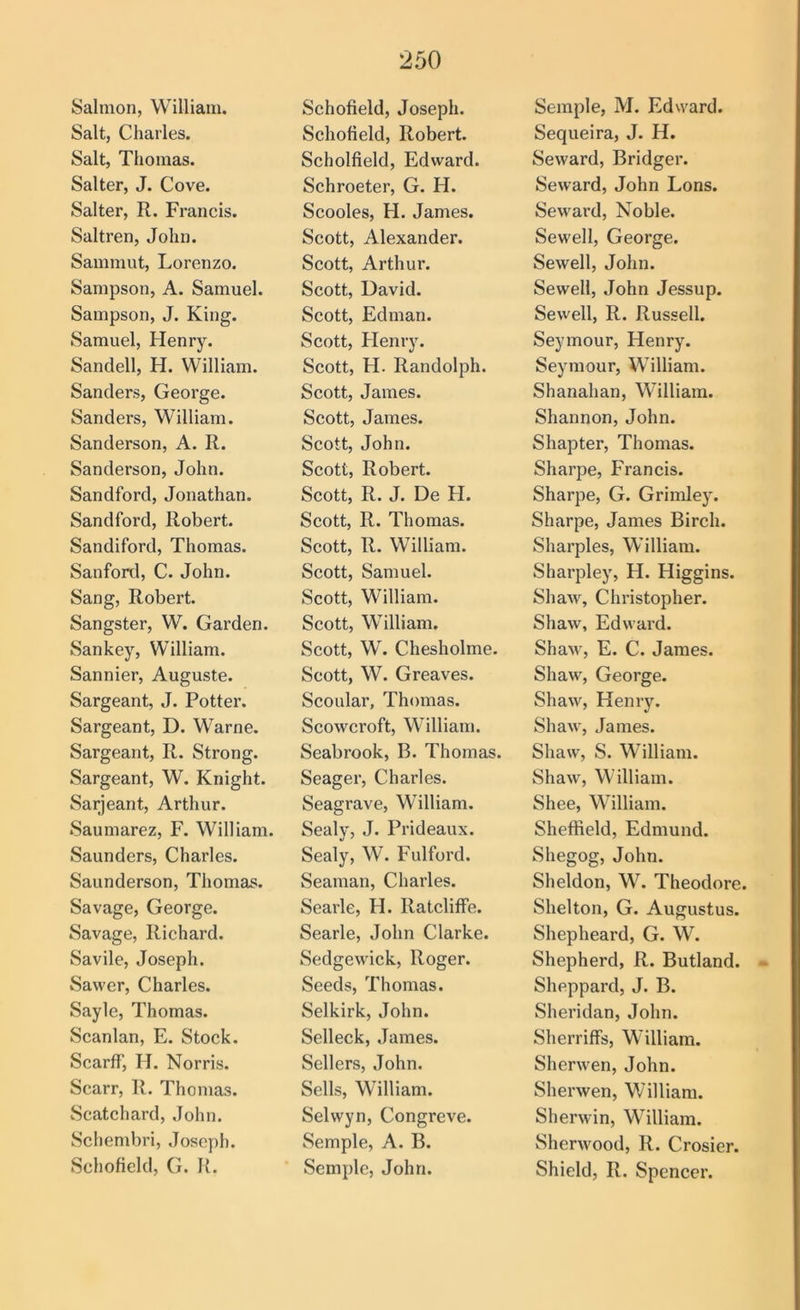 Salmon, William. Salt, Charles. Salt, Thomas. Salter, J. Cove. Salter, R. Francis. Saltren, John. Sammut, Lorenzo. Sampson, A. Samuel. Sampson, J. King. Samuel, Henry. Sandell, H. William. Sanders, George. Sanders, William. Sanderson, A. R. Sanderson, John. Sandford, Jonathan. Sandford, Robert. Sandiford, Thomas. Sanfortl, C. John. Sang, Robert. Sangster, W. Garden. Sankey, William. Sannier, Auguste. Sargeant, J. Potter. Sargeant, D. Warne. Sargeant, R. Strong. Sargeant, W. Knight. Sarjeant, Arthur. Saumarez, F. William. Saunders, Charles. Saunderson, Thomas. Savage, George. Savage, Richard. Savile, Joseph. Sawer, Charles. Sayle, Thomas. Scanlan, E. Stock. Scarff, H. Norris. Scarr, R. Thomas. Scatchard, John. Schembri, Joseph. Schofield, G. R. Schofield, Joseph. Schofield, Robert. Scholfield, Edward. Schroeter, G. H. Scooles, H. James. Scott, Alexander. Scott, Arthur. Scott, David. Scott, Edman. Scott, Henry. Scott, H. Randolph. Scott, James. Scott, James. Scott, John. Scott, Robert. Scott, R. J. De H. Scott, R. Thomas. Scott, R. William. Scott, Samuel. Scott, William. Scott, William. Scott, W. Chesholme. Scott, W. Greaves. Scoular, Thomas. Scowcroft, William. Seabrook, B. Thomas. Seager, Charles. Seagrave, William. Sealy, J. Prideaux. Sealy, W. Fulford. Seaman, Charles. Searle, H. RatclifFe. Searle, John Clarke. Sedgewick, Roger. Seeds, Thomas. Selkirk, John. Selleck, James. Sellers, John. Sells, William. Selvvyn, Congreve. Semple, A. B. Semple, John. Semple, M. Edward. Sequeira, J. H. Seward, Bridger. Seward, John Lons. Seward, Noble. Sewell, George. Sewell, John. Sewell, John Jessup. Sewell, R. Russell. Seymour, Henry. Seymour, William. Shanahan, William. Shannon, John. Shapter, Thomas. Sharpe, Francis. Sharpe, G. Grimley. Sharpe, James Birch. Sharpies, William. Sharpley, H. Higgins. Shaw, Christopher. Shaw, Ed ward. Shaw, E. C. James. Shaw, George. Shaw, Henry. Shaw, James. Shaw, S. William. Shaw, William. Shee, William. Sheffield, Edmund. Shegog, John. Sheldon, W. Theodore. Shelton, G. Augustus. Shepheard, G. W. Shepherd, R. Rutland. Sheppard, J. B. Sheridan, John. SherrifFs, William. Sherwen, John. Sherwen, William. Sherwin, William. Sherwood, R. Crosier. Shield, R. Spencer.
