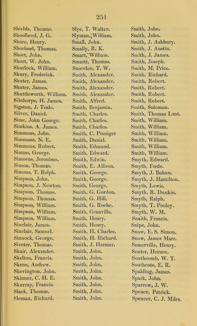 ^Shields, Tliomas. Shoolbred, J. G. Shore, Henry. Shorland, Thomas. Short, John. Short, W. John. Shurlock, William. Shurv, Frederick. Shuter, James. Shuter, James. Shuttleworth, William. Sibthorpe, H. James. Sigston, J. Teale. Silver, Daniel. Sime, John George. Simkins, A. James. Simmons, John. Simmons, N. E. Simmons, Robert. Simms, George. Simoens, Jeronimo. Simon, Thomas. Simons, T. Relph. Simpson, John. Simpson, J. Newton. Simpson, Thomas. Simpson, Thomas. Simpson, William. Simpson, William. Simpson, William. Sinclair, James. Sinclair, Samuel. Sinnock, George. Siveter, Thomas. Skair, Alexander. Skelton, Franeis. Skene, Andrew. Skevington, John. Skinner, C. H. E. Skurray, Francis. Slack, Thomas. Sleman, Richard. Slye, T. Walter. Slyman,!: William. Small, John. Smally, R. K. Smart,*William. Smartt, Thomas. Smerdon, T. W. Smith, Alexander. Smith, Alexander. Smith, Alexander, Smith, Alexander. Smith, Alfred. Smith, Benjamin. Smith, Charles. Smith, Charles. Smith, Charles. Smith, C. Pinniger Smith, Daniel. Smith, Edmund. Smith, Edward. Smith, Edwin. Smith, E. Allison. Smith, George. Smith, George. Smith, George. Smith, G. Gordon. Smith, G. Hill. ^ Smith, G. Roche. Smith, Granville. Smith, Henry. Smith, Henry. Smith, H. Charles. Smith, H. Richard. Smith, J. Harmer. Smith, John. Smith, John. Smith, John. Smith, John. Smith, John. Smith, John. Smith, John. Smith, John. Smith, John. Smith, John. Smith, J. Ashbury. Smith, J. Austin. Smith, J. James. Smith, Joseph. Smith, M. Price. Smith, Richard. Smith, Robert. Smith, Robert. Smith, Robert. Smith, Robert. Smith, Solomon. Smith, Thomas Lant. Smith, William. Smith, William. Smith, William. Smith, William. Smith, William. Smith, William. Smyth, Edward. Smyth, Fcede. Smyth, J. Bohun. Smyth, J. Hamilton. Smyth, Lewis. Smyth, R. Dunkin. Smyth, Ralph. Smyth, T. Pooley. Smyth, W. M. Snaith, Francis. Snipe, John. Snow, E. S. Simon. Snow, James Marr. Somerville, Henry. Souter, Horace. Southcomb, W. T. Southcote, E. R. Spalding, James. Spark, John. Sparrow, J. W. Spence, Patrick. Spencer, C. J. Miles.