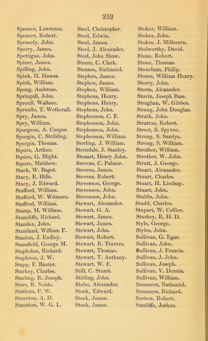 Spencer, Lawrence. Spencer, Robert. Spensely, John. Sperry, James. Spettigue, John. Spicer, Janies. Spilling, John. Spink, H. Hawes. Spink, William. Spong, Ambrose. Springall, John. Sproull, Wallace. Sproulle, T. Wetherall. Spry, James. Spry, William. Spurgeon, A. Cooper. Spurgin, C. Stribling. Spurgin, Thomas. Squire, Arthur. Squire, G. Blight. Squire, Matthew. Stack, W. Bagot. Stacy, E. Hills. Stacy, J. Edward. Stafford, William. Stafford, W. Witmore. Staffrod, William. Stamp, M. William. Stancliffe, Richard. Standen, John. Staniland, William F. Stanion, J. Endley. Stansfield, George M. Stapledon, Richard. Stapleton, J. W. Stapp, F. Baxter. Starkey, Charles. Starling, R. Joseph. Starr, R. Noble. Statham, P. W. Staunton, A. D. Staunton, W. G. L. Steel, Christopher. Steel, Edwin. Steel, James. Steel, J. Alexander. Steel, John Shaw. Steere, C. Clark. Stenson, Nathaniel. Stephen, James. Stephen, James. Stephen, William. Stephens, Henry. Stephens, Henry. Stephens, John. Stephenson, C. F. Stephenson, John. Stephenson, John. Stephenson, William. Sterling, J. William. Sterndale, J. Stanley. Steuart, Henry John. Stevens, C. Palmer. Stevens, James. Stevens, Robert. Stevenson, George. Stevenson, John. Stevenson, John. Stewart, Alexander. Stewart, G. A. Stewart, James. Stewart, James. Stewart, John. Stewart, Robert. Stewart, R. Travers. Stewart, Thomas. Stewart, T. Anthony. Stewart, W. F. Still, C. Stuart. Stirling, John. Stobo, Alexander. Stock, Edward. Stock, James. Stock, Janies. Stoker, William. Stokes, John. Stokes, J. Milbourn. Stolworthy, David. Stone, Robert. Stone, Thomas. Stoneham, Philip. Stones, William Henrv. Storey, John. Storm, Alexander. Stovin, Joseph Bass. Straghan, W. Gibbes. Strang, John Douglas. Strath, John. Stratton, Robert. Street, S. Spyvee. Strong, S. Sandys. Strong, S. William. Strother, William. Strother, W. John. Strutt, J. George. Stuart, Alexander. Stuart, Charles. Stuart, H. Lindsay. Stuart, John. Stubbs, John. Studd, Charles. Stupart, W. Collier. Sturkey, R. H. D. Style, George. Styles, John. Sullivan, G. Egar. Sullivan, John. Sullivan, J. Francis. Sullivan, J. John. Sullivan, Joseph. Sullivan, V. Dennis. Sullivan, William. Summers, Nathaniel. Summers, Richard. Surtess, Robert. Sutcliffe, Joshua.