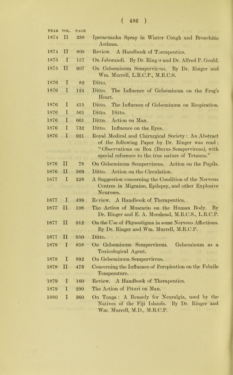 YEAR VOL, PAGE 1874 I[ 338 Ipecacuanha Spray in Winter Cough and Bronchitic Asthma. 1874 II 805 Review. A Handbook of Tnerapeutics. 1875 I 157 On Jaborandi. By Dr, Ringer and Dr. Alfred P. Gould. 1875 II 907 On Gelseniinum Sempervirens. By Dr. Ringer and Win. Murrell, L.R.C.P., M.R.G.S. 1876 I 82 Ditto. 1876 I 124 Ditto. The Influence of Gelseminum on the Frog^s Heart. 1876 I 415 Ditto. The Influence of Gelseminum on Respiration. 1876 I 561 Ditto. Ditto. 1876 I 661 Ditto. Action on Man. 1876 I 732 Ditto. Influence on the Eyes. 1876 I 921 Royal Medical and Chirurgical Society ; An Abstract of tlie following Pajjer by Dr. Ringer was read : “ Observations on Box (Biixus Sempervirens), with special reference to the true nature of Tetanus.” 1876 II 78 On Gelseminum Sempervirens. Action on the Pupils. 1876 II 569 Ditto. Action on the Circulation. 1877 I • 228 A Suggestion concerning the Condition of the Nervous Centres in Migraine, Epilepsy, and other Explosive Neuroses. 1877 I 499 Review. A Handbook of Therapeutics. 1877 II 198 The Action of Muscarin on the Human BodjL By Dr. Ringer and E. A. Morshead, M.R.C.S., L.R.C.P. 1877 II 912 On the Use of Physostigma in some Nervous Affections. By Dr. Ringer and Win. Murrell, M.R.C.P. 1877 II 950 Ditto. 1878 I 858 On Gelseminum Sempervirens. Gelseminum as a Toxicological Agent. 1878 I 892 On Gelseminum Sempervirens. 1878 II 473 Concerning the Influence of Perspiration on the Febrile Temperature. 1879 I 160 Review. A Handbook of Therapeutics. 1879 I 290 The Action of Pituri on Man. 1880 I 360 On Tonga : A Remedy for Neuralgia, used by the Natives of the Fiji Islands. By Dr. Ringer and Win. Murrell, M.D., M.R.C.P.