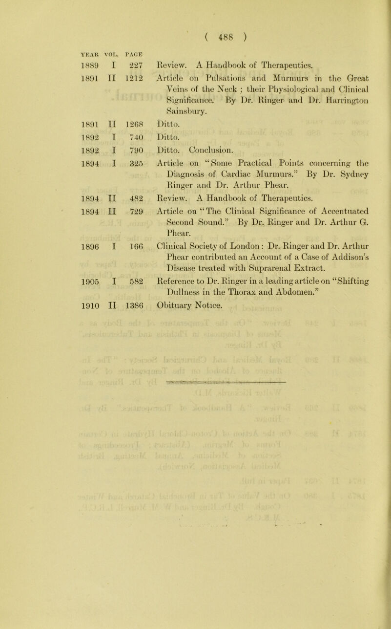 YKAR A^OL. PAGE 1889 I 227 Heview. A Haiidbook of Therapeutics. 1891 II 1212 Article on Pulsations and Murmurs in the Great Veins of the Neck ; their Physiological and Clinical Signihcance. By Dr. llinger and Dr. Harrington Sainslmry. 1891 II 1268 Ditto. 1892 I 740 Ditto. 1892 I 790 Ditto. Conclusion. 1894 I 325 Article on “8oine Practical Points concerning the Diagnosis of Cardiac Murmurs.” By Dr. Sydney Ringer and Dr. Arthur Phear. 1894 II 482 Review. A Handbook of Therapeutics. 1894 II 729 Article on “ The Clinical Significance of Accentuated Second Sound.” By Dr. Ringer and Dr. Arthur G. Phear. 1896 I 166 Clinical Society of London : Dr. Ringer and Dr. Arthur Phear contributed an Account of a Case of Addison’s Disease treated Avith Suprarenal Extract. 1905 I 582 Reference to Dr. Ringer in a leading article on “Shifting Dullness in the Thorax and Abdomen.”