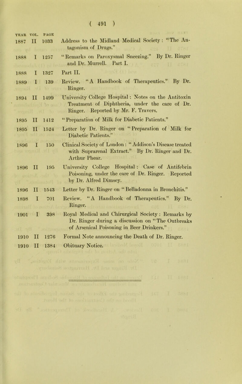YEAR 1887 1888 1888 1889 1894 1895 1895 1896 1896 1896 1898 1901 1910 1910 VOL. II I I I II II II I II II I I II II TAOE 1033 Address to the Midland Medical Society: “The An- tagonism of Drugs.” 1257 “Remarks on Paroxysmal Sneezing.” By Dr. Ringer and Dr. Murrell. Part I. 1327 Part II. 139 Review. “A Handbook of Therapeutics.” By Dr. Ringer. 1499 University College Hospital: Notes on the Antitoxin Treatment of Diphtheria, under the care of Dr. Ringer. Reported by Mr. F. Travers. 1412 “Preparation of Milk for Diabetic Patients.” 1524 Letter by Dr. Ringer on “Preparation of Milk for Diabetic Patients.” 150 Clinical Society of London : “ Addison’s Disease treated with Suprarenal Extract.” By Dr. Ringer and Dr. Arthur Phear. 195 University College Hospital : Case of Antifebrin Poisoning, under the care of Dr. Ringer. Reported by Dr. Alfred Dimsey. 1543 Letter by Dr. Ringer on “ Belladonna in Bronchitis.” 701 Review. “ A Handbook of Therapeutics.” By Dr. Ringer. 398 Royal Medical and Chirurgical Society : Remarks by Dr. Ringer during a discussion on “The Outbreaks of Arsenical Poisoning in Beer Drinkers.” 1276 Formal Note announcing the Death of Dr. Ringer. 1384 Obituary Notice.
