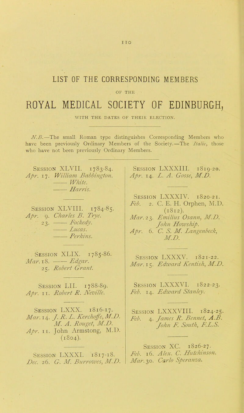 I IO LIST OF THE CORRESPONDING MEMBERS OF THE ROYAL MEDICAL SOCIETY OF EDINBURGH, WITH THE DATES OF THEIR ELECTION. N.B.—The small Roman type distinguishes Corresponding Members who have been previously Ordinary Members of the Society.—The Italic, those who have not been previously Ordinary Members. Session XLVII. 1783-84. Apr. 17. William Baldington. White. Harris. Session XLVIII. 1784-85. Apr. 9. Charles B. Trye. 23. Fockedy. Lucas. Perkins. Session XLIX. 1785-86. Mar. 18. Edgar. 25. Robert Grant. Session LII. 1788-89. Apr. 11. Robert R. Neville. Session LXXX. 1816-17. Mar. 14. J. R. L. Kerchoffe, M.D. M. A. Ron get, M.D. Apr. 11. Tohn Armstong, M.D. (1804). Session LXXXI. 1817-18. Dec. 26. G. M. Burrowes, M.D. Session LXXXIII. 1819-2©. Apr. 14. Z. A. Gosse, M.D. Session LXXXIV. 1820-21. Feb. 2. C. E. H. Orphen, M.D (1812). Mar. 23. Emilius Osann, M.D. John Howship. Apr. 6. C. S. M. Langetibeck, M.D. Session LXXXV. 1821-22. Mar. 15. Edward Kentish, M.D. Session LXXXVI. 1822-23. Feb. 14. Edivard Stanley. Session LXXXVIII. 1824-25. Feb. 4. James R. Bennet, A.B. John F. South, F.L.S. Session XC. 1826-27. Feb. 16. Alex. C. Hutchinson. Mar. 30. Carlo Speranza.