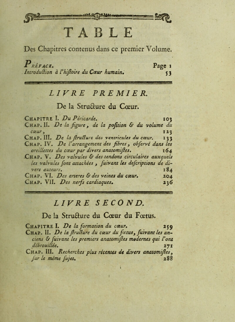 jya ■ = uq TABLE Des Chapitres contenus dans ce premier Volume. Préface. Page i Introduction à l’hijloire du Cœur humain« 5 3 LIVRE PREMIER. De la Structure du Cœur. Chapitre I. Du Péricarde. 10$ Ch AP. II. De la figure, de la pofition & du volume du coeur, 123 Ch AP. III. De la firuclure des ventricules du cœur. 133 Chap. IV. De Uarrangement des fibres, obfervé dans les oreillettes du cœur par divers anatomifies. 164 Chap. V. Des valvules & des tendons circulaires auxquels les valvules font attachées , fuivant Us deferiptions de di- vers auteurs. 1 84 Chap. VI. Des arteres & des veines du cœur, 204 Chap. VII. Des nerfs cardiaques. 236 LIVRE SECOND. De la Stru&ure du Cœur du Fœtus. Chapitre I. De la formation du coeur. 239 Chap. II. De la firuclure du cœur du fœtus, fuivant les an- ciens & fuivant les premiers anatomifies modernes qui Vont débrouillée. 271 Chap. III. Recherches plus récentes de divers anatomifies, Jur le même fujet• 288