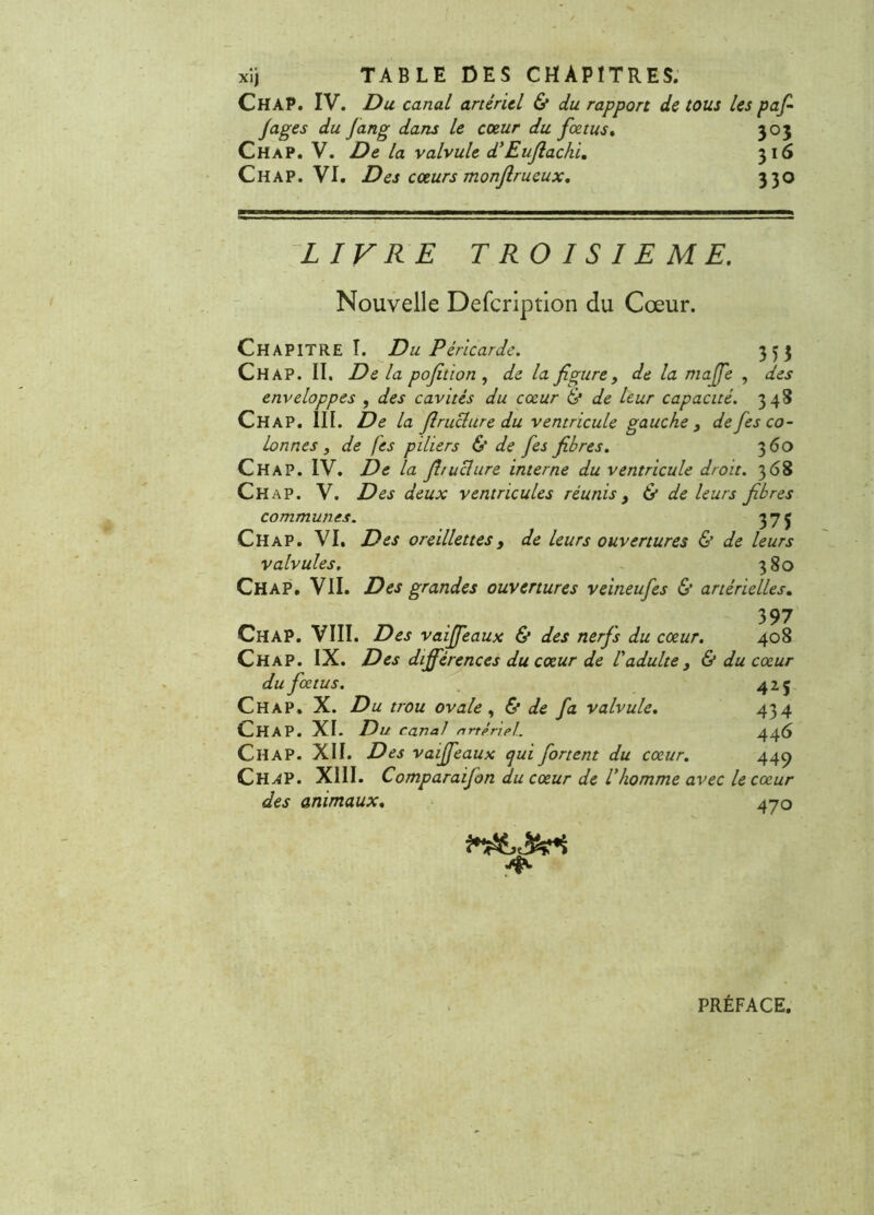 xi) TABLE DES CHAPITRES. CHAP. IV. Du canal artériel & du rapport de tous les pafi Jages du Jang dans le cœur du fœtus. 303 ChaP. V. De la valvule d'Eufiachi. 316 Chap. VI. Des cœurs monfirueux. 330 LIVRE TROISIEME. Nouvelle Defcription du Cœur. Chapitre T. Du Péricarde. 353 Ch AP. II. De la pofition , de la figure} de la maffe , des enveloppes , des cavités du cœur & de leur capacité. 348 Ch AP. III. De la Jlruclure du ventricule gauche , de fes co- lonnes f de fes piliers & de fes fibres. 3 60 Chap. IV. De la Jlruclure interne du ventricule droit. 368 Chap. V. Des deux ventricules réunis, & de leurs fibres communes. 373 Chap. VI. Des oreillettes, de leurs ouvertures & de leurs valvules. 380 Chap. VII. Des grandes ouvertures veitieufes & artérielles. 397 Chap. VIII. Des vaijfeaux & des nerfs du cœur. 408 Chap. IX. Des différences du cœur de l'adulte , & du cœur du fœtus. 42 j Chap. X. Du trou ovale , & de fa valvule. 434 Chap. XI. Du canal artpripl.. 446 Chap. XII. Des vaffeaux qui fortent du cœur. 449 Ch^P. XIII. Comparaijon du cœur de l'homme avec le cœur des animaux. 470 4 PRÉFACE.