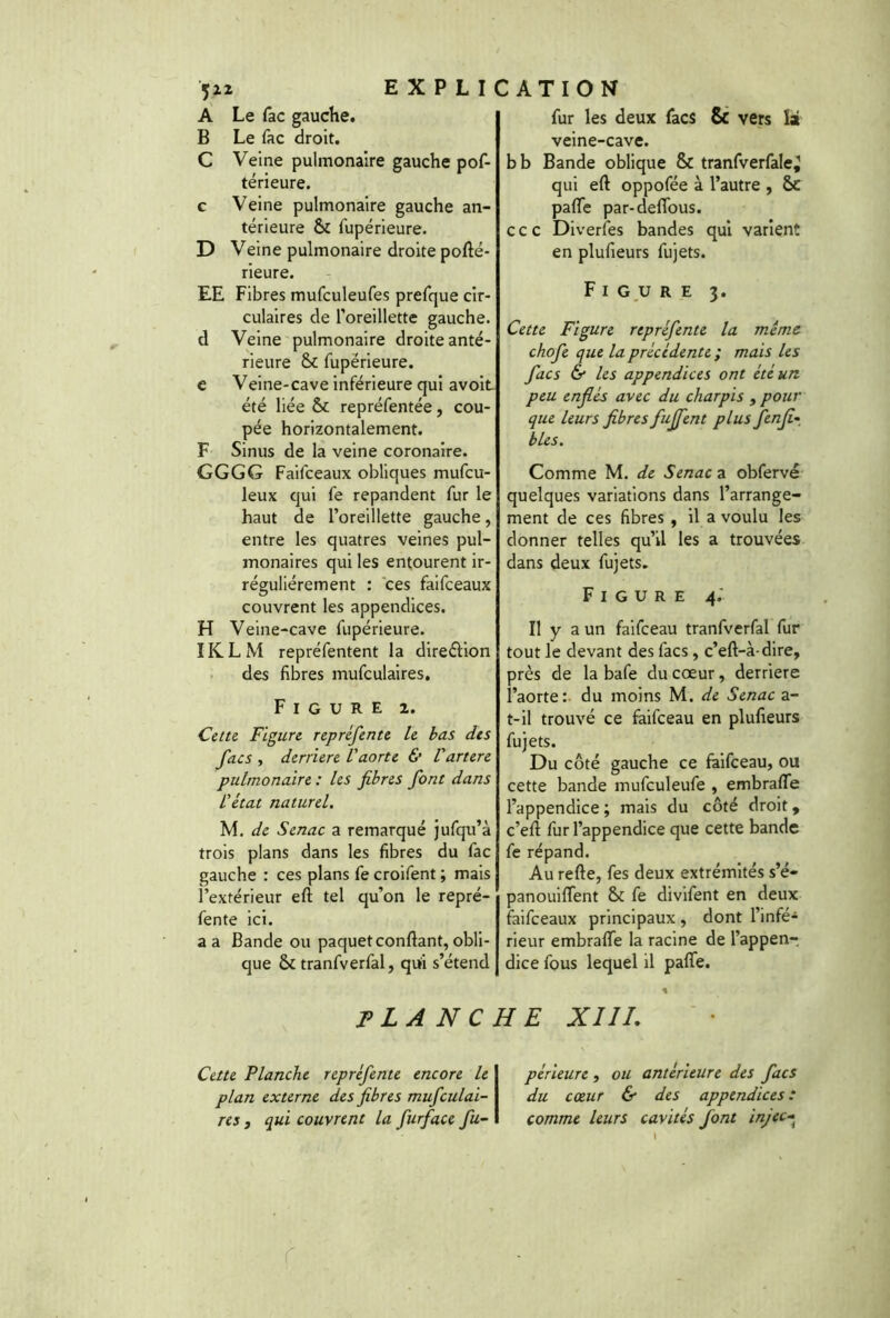 522 E X P L I i A Le fac gauche. B Le fac droit. C Veine pulmonaire gauche pof- térieure. c Veine pulmonaire gauche an- térieure & fupérieure. D Veine pulmonaire droite pofté- rieure. EE Fibres mufculeufes prefque cir- culaires de l’oreillette gauche, d Veine pulmonaire droite anté- rieure &c fupérieure. e Veine-cave inférieure qui avoit- été liée & repréfentée, cou- pée horizontalement. F Sinus de la veine coronaire. GGGG Faifceaux obliques mufcu- leux qui fe répandent fur le haut de l’oreillette gauche, entre les quatres veines pul- monaires qui les entourent ir- régulièrement : ces faifceaux couvrent les appendices. H Veine-cave fupérieure. IKLM repréfentent la dire&ion des fibres mufculaires. Figure 2. Cette Figure repréfente le bas des facs , derrière l'aorte & l'artere pulmonaire : les fibres font dans l'état naturel. M. de Senac a remarqué jufqu’à trois plans dans les fibres du fac gauche : ces plans fe croifent ; mais l’extérieur eft tel qu’on le repré- fente ici. a a Bande ou paquet confiant, obli- que & tranfverfal, qui s’étend TLA NC Cette Planche repréfente encore le plan externe des fibres mufculai- res , qui couvrent la furface fu- : ATION fur les deux facs Sc vers lat veine-cave. b b Bande oblique & tranfverfale^ qui eft oppofée à l’autre , Sc pafie par-deflous. c c c Diverfes bandes qui varient en plufieurs fujets. Figure 3. Cette Figure repréfente la même chofe que la précédente ; mais les facs & les appendices ont été un peu enflés avec du charpis , pour que leurs fibres fuffent plus fenfi- blés. Comme M. de Senac a obfervé quelques variations dans l’arrange- ment de ces fibres , il a voulu les donner telles qu’il les a trouvées dans deux fujets. Figure 4.' Il y a un faifceau tranfverfal fur tout le devant des facs, c’eft-à-dire, près de la bafe du cœur, derrière l’aorte: du moins M. de Senac a- t-il trouvé ce faifceau en plufieurs fujets. Du côté gauche ce faifceau, ou cette bande mufculeufe , embrafle l’appendice ; mais du côté droit , c’eft fur l’appendice que cette bande fe répand. Au refte, fes deux extrémités s’é- panouiffent & fe divifent en deux faifceaux principaux , dont l’infé- rieur embrafte la racine de l’appen- dice fous lequel il pafie. * IE XIII. périeure , ou antérieure des facs du cœur & des appendices : comme leurs cavités font injec-{