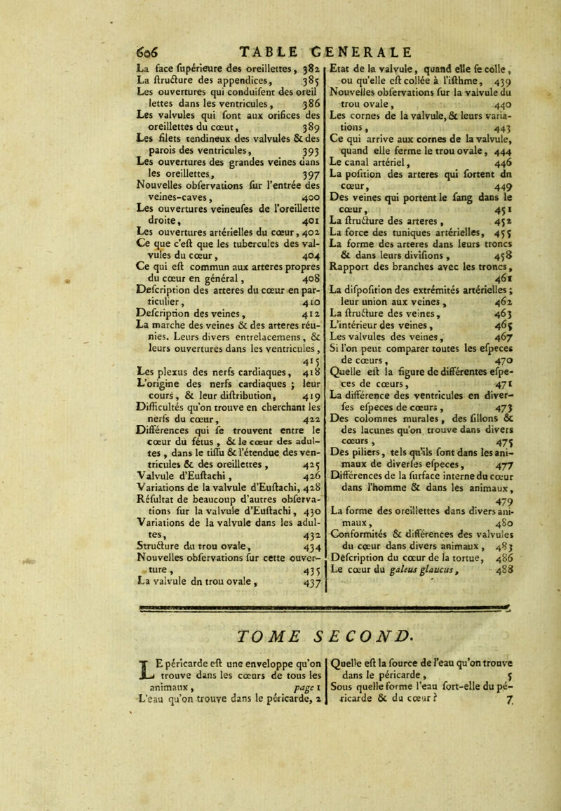 6q6 TABLE C La face fupérieure des oreillettes, 382 La ftruélure des appendices, 385 Les ouvertures qui conduifent des oreil lettes dans les ventricules, 386 Les valvules qui font aux orifices des oreillettes du cœut, 389 Les filets tendineux des valvules & des parois des ventricules, 393 Les ouvertures des grandes veines dans les oreillettes, 397 Nouvelles obfervations fur l’entrée des veines-caves, 400 Les ouvertures veineufes de l’oreillette droite, 401 Les ouvertures artérielles du cœur, 402 Ce que c’eft que les tubercules des val- vules du cœur, 404 Ce qui eft commun aux arteres propres du cœur en général, 408 Defcription des arteres du cœur en par- ticulier, 410 Defcription des veines, 412 La marche des veines & des arteres réu- nies. Leurs divers entrelacemens, & leurs ouvertures dans les ventricules, . 415 Les plexus des nerfs cardiaques, 418 L’origine des nerfs cardiaques ; leur cours, & leur diftribution, 419 Difficultés qu’on trouve en cherchant les nerfs du cœur, 422 Différences qui fe trouvent entre le cœur du fétus , & le cœur des adul- tes , dans le tiflu & l’étendue des ven- tricules & des oreillettes , 425 Valvule d’Euftachi, 426 Variations de la valvule d’Euftachi, 428 Réfultat de beaucoup d’autres obferva- tions fur la valvule d’Euftachi, 430 Variations de la valvule dans les adul- tes, 432 Struéture du trou ovale, 434 Nouvelles obfervations fur cette ouver- ture, 435 La valvule dn trou ovale, 437 ENERALE Etat de la valvule, quand elle fe colle, ou qu’elle eft collée à l’ifthme, 439 Nouvelles obfervations fur la valvule du trou ovale, 440 Les cornes de la valvule, & leurs varia- tions , 443 Ce qui arrive aux cornes de la valvule, quand elle ferme le trou ovale, 444 Le canal artériel, 446 La pofuion des arteres qui fortent dn cœur, 449 Des veines qui portent le fang dans le cœur, 451 La ftruéhtre des arteres, 452 La force des tuniques artérielles, 45 3 La forme des arteres dans leurs troncs & dans leurs divifions , 458 Rapport des branches avec les troncs, 461 La difpofition des extrémités artérielles ; leur union aux veines , 462 La ftruéture des veines, 463 L’intérieur des veines, 46 ç Les valvules des veines, 467 Si l’on peut comparer toutes les efpeces de cœurs, 470 Quelle eft la figure de différentes efpe- ces de cœurs, 471 La différence des ventricules en diver- fes efpeces de cœurs, 473 Des colomnes murales, des filions & des lacunes qu’on trouve dans divers cœurs , 47 ç Des piliers, tels qu’ils font dans les ani- maux de diverfes efpeces, 477 Différences de la furface interne du cœur dans l’homme & dans les animaux, 479 La forme des oreillettes dans divers ani- maux , 480 Conformités & différences des valvules du cœur dans divers animaux , 483 Defcription du cœur de la tortue, 486 Le cœur du galeus glaucus, 4S8 TOME SECOND. LE péricarde eft une enveloppe qu’on trouve dans les cœurs de tous les animaux, page t Quelle eft la fource de l’eau qu’on trouve dans le péricarde , 3 Sous quelle forme l’eau fort-elle du pé-