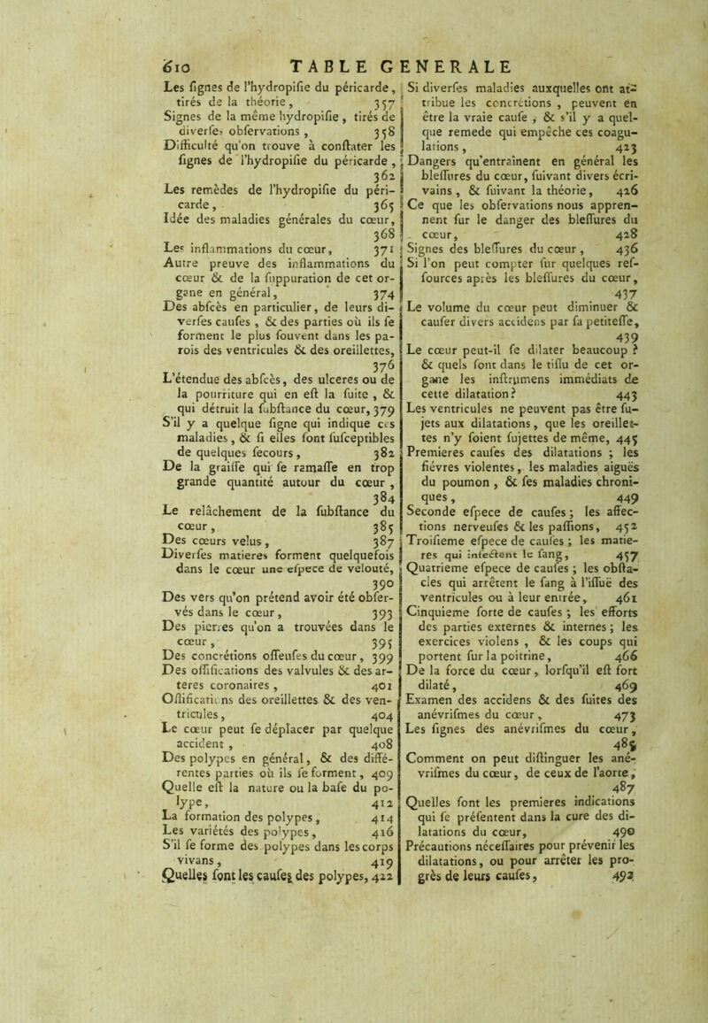 Les fignes de l’hydropifie du péricarde, tirés delà théorie, 357 ! Signes de la même hydropifie , tirés de diverfe? obfervations , 358 Difficulté qu'on trouve à conftater les fignes de l’hydropilie du péricarde , J 362 | Les remèdes de l’hydropifie du péri- carde , 363 Idée des maladies générales du cœur, 368 Lec inflammations du cœur, 371 ; Autre preuve des inflammations du j cœur & de la fuppuration de cet or- j gane en général, 374 | Des abfcès en particulier, de leurs di- t verfes caufes , fit des parties où ils fe forment le plus Couvent dans les pa- rois des ventricules Ôt des oreillettes, 376 L’étendue des abfcès, des ulcérés ou de la pourriture qui en eft la fuite , & qui détruit la fubftance du cœur, 379 S’il y a quelque figne qui indique ces maladies, & fi eiles font fufceptibles de quelques fecours, 382 De la graiffe qui fe ramaffe en trop grande quantité autour du cœur , 384 Le relâchement de la fubftance du cœur, 385 Des cœurs velus , 387 i Diverfes matières forment quelquefois dans le cœur une efpece de velouté, 39° Des vers qu’on prétend avoir été obfer- vés dans le cœur, 393 Des picnes qu’on a trouvées dans le cœur, ^ . 395 Des concrétions offeufes du cœur, 399 Des offifications des valvules ôt des ar- tères coronaires, 401 Oflificatn.ns des oreillettes ôt des ven- tricules , 404 Le cœur peut fe déplacer par quelque accident , 408 Des polypes en général, ôt des diffé- rentes parties où ils fe forment, 409 Quelle eft la nature ou la bafe du po- lype, 412 La formation des polypes , 414 Les variétés des polypes, 416 S’il fe forme des polypes dans les corps vivans, 419 Quelles font les caufe& des polypes, 422 Si diverfes maladies auxquelles ont at- tribue les concrétions , peuvent en être la vraie caufe , ôt s’il y a quel- que remede qui empêche ces coagu- lations, 423 Dangers qu’entraînent en général les bleffures du cœur, fuivant divers écri- vains, ôt fuivant la théorie, 426 Ce que les obfervations nous appren- nent fur le danger des bleffures du cœur, 428 Signes des bleffures du cœur , 436 Si l’on peut compter fur quelques ref- fources après les bleffures du cœur, 437 Le volume du cœur peut diminuer ôt caufer divers accidens par fa petiteffe, 439 Le cœur peut-il fe dilater beaucoup ? ôt quels font dans le tiflu de cet or- gane les inftrnmens immédiats de cette dilatation? 443 Les ventricules ne peuvent pas être fu- jets aux dilatations, que les oreillet- tes n’y foient fujettes de même, 44Ç Premières caufes des dilatations ; les fièvres violentes, les maladies aiguës du poumon , ôt fes maladies chroni- ques , 449 Seconde efpece de caufes ; les affec- tions nerveufes & les pallions, 452 Troifieme efpece de caufes ; les matiè- res qui infeétent le fang , 457 Quatrième efpece de caufes ; les obfta- cies qui arrêtent le fang à l’iffuë des ventricules ou à leur entrée, 461 Cinquième forte de caufes ; les efforts des parties externes ôt internes ; les exercices violens , ôt les coups qui portent fur la poitrine, 466 De la force du cœur, lorfqu’il eft fort dilaté, 469 Examen des accidens St des fuites des anévrifmes du cœur, 473 Les fignes des anévrifmes du cœur, 484 Comment on peut diftinguer les ané- vrifmes du cœur, de ceux de l’aorte, 487 Quelles font les premières indications qui fe préfentent dans la cure des di- latations du cœur, 49° Précautions néceffaires pour prévenir les dilatations, ou pour arrêter les pro- grès de leurs caufes, 493.