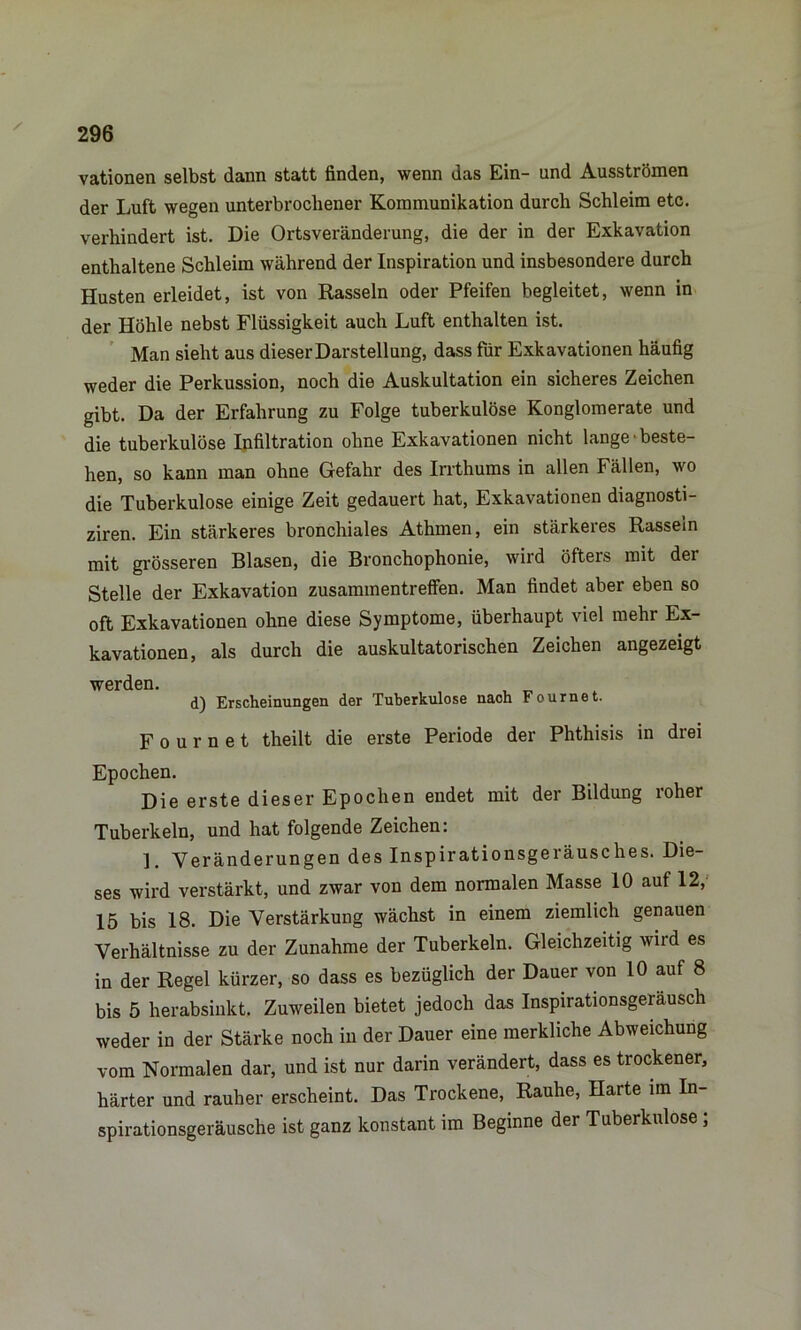 vationen selbst dann statt finden, wenn das Ein- und Ausströmen der Luft wegen unterbrochener Kommunikation durch Schleim etc. verhindert ist. Die Ortsveränderung, die der in der Exkavation enthaltene Schleim während der Inspiration und insbesondere durch Husten erleidet, ist von Rasseln oder Pfeifen begleitet, wenn in der Höhle nebst Flüssigkeit auch Luft enthalten ist. Man sieht aus dieser Darstellung, dass für Exkavationen häufig weder die Perkussion, noch die Auskultation ein sicheres Zeichen gibt. Da der Erfahrung zu Folge tuberkulöse Konglomerate und die tuberkulöse Infiltration ohne Exkavationen nicht lange • beste- hen, so kann man ohne Gefahr des Irrthums in allen Fällen, wo die Tuberkulose einige Zeit gedauert hat, Exkavationen diagnosti- ziren. Ein stärkeres bronchiales Athmen, ein stärkeres Rasseln mit grösseren Blasen, die Bronchophonie, wird öfters mit der Stelle der Exkavation Zusammentreffen. Man findet aber eben so oft Exkavationen ohne diese Symptome, überhaupt viel mehr Ex- kavationen, als durch die auskultatorischen Zeichen angezeigt werden. d) Erscheinungen der Tuberkulose nach Fournet. F o u r n e t theilt die erste Periode der Phthisis in drei Epochen. Die erste dieser Epochen endet mit der Bildung roher Tuberkeln, und hat folgende Zeichen: ]. Veränderungen des Inspirationsgeräusches. Die- ses wird verstärkt, und zwar von dem normalen Masse 10 auf 12, 15 bis 18. Die Verstärkung wächst in einem ziemlich genauen Verhältnisse zu der Zunahme der Tuberkeln. Gleichzeitig wird es in der Regel kürzer, so dass es bezüglich der Dauer von 10 auf 8 bis 5 herabsinkt. Zuweilen bietet jedoch das Inspirationsgeräusch weder in der Stärke noch in der Dauer eine merkliche Abweichung vom Normalen dar, und ist nur darin verändert, dass es trockener, härter und rauher erscheint. Das Trockene, Rauhe, Harte im In- spirationsgeräusche ist ganz konstant im Beginne der Tuberkulose ;