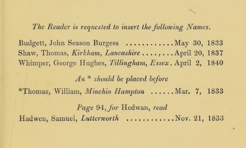 Budgett, John Season Burgess May 30, 1833 Shaw, Thomas, Kirkham, Lancashire ........April 20, 1837 Whimper, George Hughes, Tillingham, Essex. April 2, 1840 An * should he ‘placed before *Thomas, William, Minchin Hampton Mar. 7, 1833 Page 94, for Hedwan, read