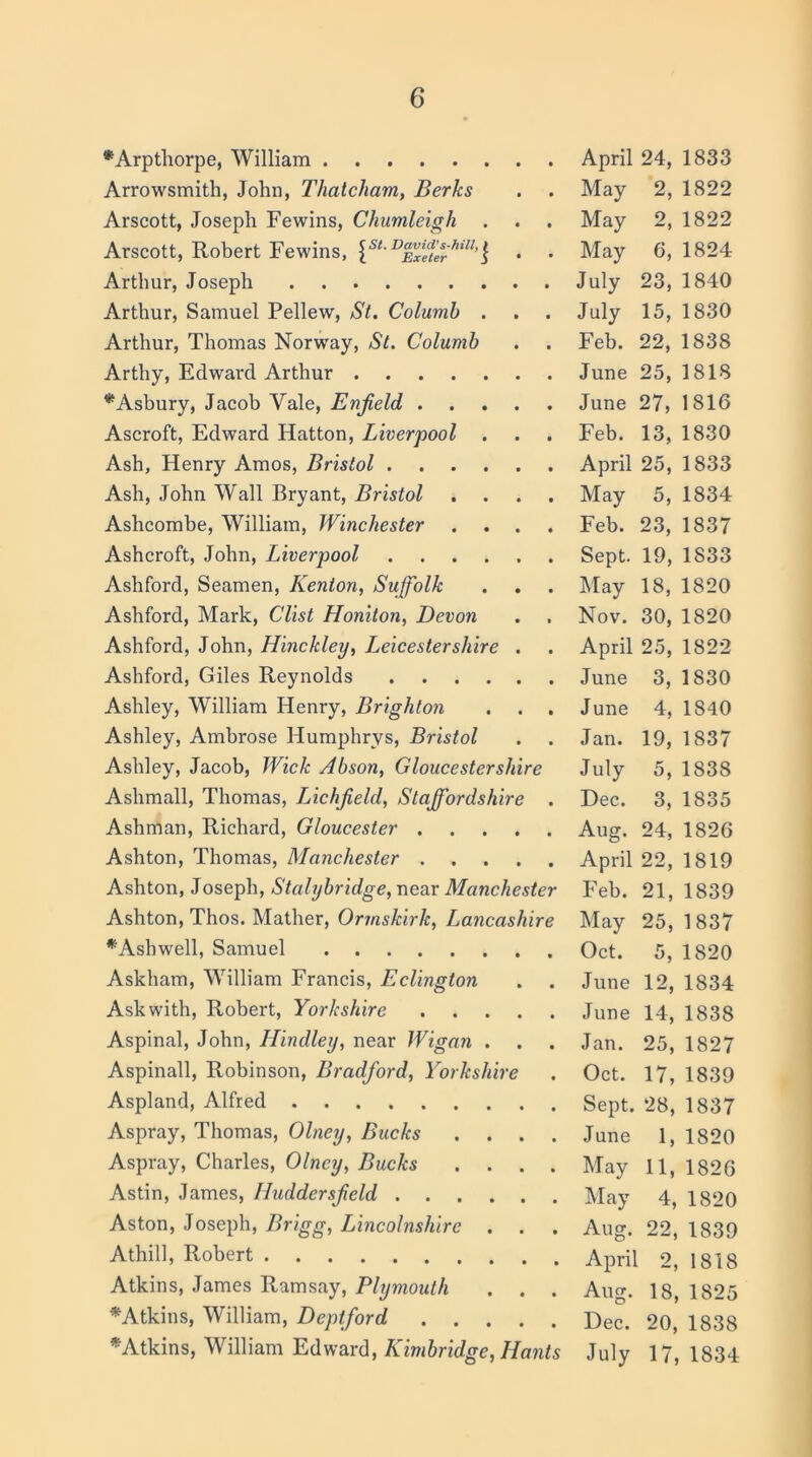 *Arpthorpe, William Arrowsmith, Jolm, Thatcham, Berks Arscott, Joseph Fewins, Chumleigh Arscott, Robert Fewins, \st‘Dffxtfferhtl1’ j Arthur, Joseph Arthur, Samuel Pellew, St. Columb . Arthur, Thomas Norway, St. Columb Arthy, Edward Arthur *Asbury, Jacob Yale, Enfield Ascroft, Edward Hatton, Liverpool . Ash, Henry Amos, Bristol Ash, John Wall Bryant, Bristol .... Ashcombe, William, Winchester .... Ashcroft, John, Liverpool Ashford, Seamen, Kenton, Suffolk Ashford, Mark, Clist Honiton, Devon Ashford, John, Hinckley, Leicestershire . Ashford, Giles Reynolds Ashley, William Henry, Brighton . . . Ashley, Ambrose Humphrys, Bristol Ashley, Jacob, Wick Abson, Gloucestershire Ashmall, Thomas, Lichfield, Staffordshire . Ashman, Richard, Gloucester Ashton, Thomas, Manchester Ashton, Joseph, Stalybridge, near Manchester Ashton, Thos. Mather, Ormskirk, Lancashire *Ashwell, Samuel Askham, William Francis, Eclington Ask with, Robert, Yorkshire Aspinal, John, Hindie y, near Wigan . Aspinall, Robinson, Bradford, Yorkshire Aspland, Alfred Aspray, Thomas, Olney, Bucks .... Aspray, Charles, Olney, Bucks .... Astin, James, Huddersfield Aston, Joseph, Brigg, Lincolnshire . Athill, Robert Atkins, James Ramsay, Plymouth . . . *Atkins, William, Deptford *Atkins, William Edward, Kimbridge, Hants April 24, 1833 May 2, 1822 May 2, 1822 May 6, 1824 July 23, 1840 July 15, 1830 Feb. 22, 1838 June 25, 1818 June 27, 1816 Feb. 13, 1830 April 25, 1833 May 5, 1834 Feb. 23, 1837 Sept. 19, 1833 May 18, 1820 Nov. 30, 1820 April 25, 1822 June 3, 1830 June 4, 1840 Jan. 19, 1837 July 5, 1838 Dec. 3, 1835 Aug. 24, 1826 April 22, 1819 Feb. 21, 1839 May 25, 1837 Oct. 5, 1820 June 12, 1834 June 14, 1838 Jan. 25, 1827 Oct. 17, 1839 Sept. 28, 1837 June 1, 1820 May 11, 1826 May 4, 1820 Aug. 22, 1839 April 2, 1818 Aug. 18, 1825 Dec. 20, 1838 July 17, 1834