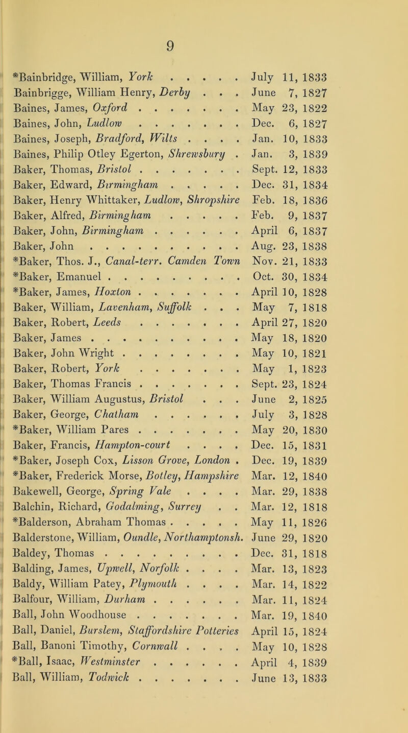 *Bainbridge, William, York July 11,1833 Bainbrigge, William Henry, Derby . . . June 7, 1827 Baines, James, Oxford May 23, 1822 Baines, John, Ludlow Dec. 6, 1827 Baines, Joseph, Bradford, Wilts .... Jan. 10, 1833 Baines, Philip Otley Egerton, Shrewsbury . Jan. 3, 1839 Baker, Thomas, Bristol Sept. 12, 1833 Baker, Edward, Birmingham Dec. 31, 1834 Baker, Henry Whittaker, Ludlow, Shropshire Feb. 18, 1836 Baker, Alfred, Birmingham Feb. 9, 1837 Baker, John, Birmingham April 6, 1837 Baker, John Aug. 23, 1838 *Baker, Thos. J., Canal-terr. Camden Town Nov. 21, 1833 *Baker, Emanuel Oct. 30, 1834 *Baker, James, Hoxton April 10, 1828 Baker, William, Lavenham, Suffolk . . . May 7, 1818 Baker, Robert, Leeds April 27, 1820 Baker, James May 18, 1820 Baker, John Wright May 10, 1821 Baker, Robert, York May 1, 1823 Baker, Thomas Francis Sept. 23, 1824 Baker, William Augustus, Bristol . . . June 2, 1825 Baker, George, Chatham July 3, 1828 *Baker, William Pares May 20, 1830 Baker, Francis, Hampton-court .... Dec. 15, 1831 *Baker, Joseph Cox, Lisson Grove, London . Dec. 19, 1839 *Baker, Frederick Morse, Botley, Hampshire Mar. 12,1840 Bakewell, George, Spring Vale .... Mar. 29, 1838 Balchin, Richard, Godaiming, Surrey . . Mar. 12, 1818 *Balderson, Abraham Thomas May 11, 1826 Balderstone, William, Oundle, Northamptonsh. June 29, 1820 Baldey, Thomas Dec. 31, 1818 Balding, James, Upwell, Norfolk .... Mar. 13, 1823 Baldy, William Patey, Plymouth .... Mar. 14, 1822 Balfour, William, Durham Mar. 11, 1824 Ball, John Woodhouse Mar. 19,1840 Ball, Daniel, Burslem, Staffordshire Potteries April 15, 1824 Ball, Banoni Timothy, Cornwall .... May 10, 1828 *Ball, Isaac, Westminster April 4, 1839 Ball, William, Todwick June 13, 1833