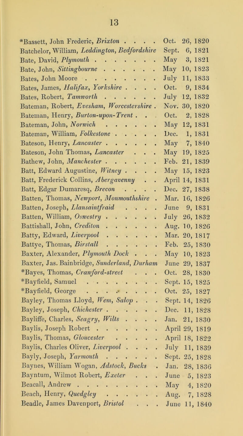 *Bassett, John Frederic, Brixton .... Batchelor, William, Leddington, Bedfordshire Bate, David, Plymouth Bate, John, Sittingbourne Bates, John Moore Bates, James, Halifax, Yorkshire .... Bates, Robert, Tamrvorth Bateman, Robert, Evesham, Worcestershire . Bateman, Henry, Burton-upon- Trent . Bateman, John, Norwich Bateman, William, Folkestone Bateson, Henry, Lancaster Bateson, John Thomas, Lancaster Bathew, John, Manchester Batt, Edward Augustine, Witney .... Batt, Frederick Collins, Abergavenny Batt, Edgar Dumaresq, Brecon .... Batten, Thomas, Newport, Monmouthshire . Batten, Joseph, Llansaintfraid .... Batten, William, Oswestry Battishall, John, Crediton Batty, Edward, Liverpool Battye, Thomas, Birstall Baxter, Alexander, Plymouth Dock . Baxter, Jas. Bainbridge, Sunderland, Durham *Bayes, Thomas, Crawford-street ^Bayfield, Samuel '^Bayfield, George Bayley, Thomas Lloyd, Wem, Salop . Bayley, Joseph, Chichester Bayliffe, Charles, Seagry, Wilts .... Baylis, Joseph Robert Baylis, Thomas, Gloucester Baylis, Charles Oliver, Liverpool . . . . Bayly, Joseph, Yarmouth Baynes, William Wogan, Adstock, Bucks Bayntum, Wilmot Robert, Exeter Beacall, Andrew Beach, Henry, Quedgley Beadle, James Davenport, Bristol Oct. 26. 1820 Sept. 6, 1821 May 3, 1821 May 10, 1823 July 11, 1833 Oct. 9, 1834 July 12, 1832 Nov. 30, 1820 Oct. 2, 1828 May 12, 1831 Dec. 1, 1831 May 7, 1840 May 19, 1825 Feb. 21, 1839 May 15, 1823 April 14, 1831 Dec. 27, 1838 Mar. 16, 1826 June 9, 1831 July 26, 1832 Aug. 10, 1826 Mar. 20, 1817 Feb. 25, 1830 May 10, 1823 June 29, 1837 Oct. 28, 1830 Sept. 15, 1825 Oct. 25, 1827 Sept. 14, 1826 Dec. 11, 1828 Jan. 21, 1830 April 29, 1819 April 18, 1822 July 11, 1839 Sept. 25, 1828 Jan. 28, 1836 June 5, 1823 May 4, 1820 Aug. 7, 1828 June 11, 1840