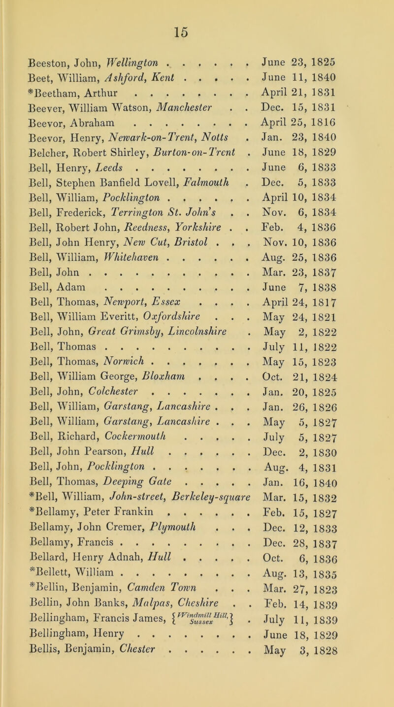 Beeston, John, Wellington June 23, 1825 Beet, William, Ashford, Kent .... • June 11, 1840 *Beetham, Arthur April 21, 1831 Beever, William Watson, Manchester • Dec. 15, 1831 Beevor, Abraham April 25, 1816 Beevor, Henry, New ark-on-Trent, Notts • Jan. 23, 1840 Belcher, Robert Shirley, Burton-on-Trent • June 18, 1829 Bell, Henry, Leeds June 6, 1833 Bell, Stephen Banfield Lovell, Falmouth • Dec. 5, 1833 Bell, William, Poclclington April 10, 1834 Bell, Frederick, Terrington St. Johns • Nov. 6, 1834 Bell, Robert John, Reedness, Yorkshire . • Feb. 4, 1836 Bell, John Henry, New Cut, Bristol . • Nov. 10, 1836 Bell, William, Whitehaven Aug. 25, 1836 Bell, John Mar. 23, 1837 Bell, Adam • June 7, 1838 Bell, Thomas, Newport, Essex • April 24, 1817 Bell, William Everitt, Oxfordshire • May 24, 1821 Bell, John, Great Grimsby, Lincolnshire • May 2, 1822 Bell, Thomas July 11, 1822 Bell, Thomas, Norwich May 15, 1823 Bell, William George, Bloxham , • Oct. 21, 1824 Bell, John, Colchester Jan. 20, 1825 Bell, William, Garstang, Lancashire . • Jan. 26, 1826 Bell, William, Garstang, Lancashire . • May 5, 1827 Bell, Richard, Coclcermouth .... • July 5, 1827 Bell, John Pearson, Hull Dec. 2, 1830 Bell, John, Poclclington Aug. 4, 1831 Bell, Thomas, Deeping Gate .... • Jan. 16, 1840 *Bell, William, John-street, Berkeley-square Mar. 15, 1832 ^Bellamy, Peter Frankin Feb. 15, 1827 Bellamy, John Cremer, Plymouth • Dec. 12, 1833 Bellamy, Francis Dec. 28, 1837 Bellard, Henry Adnah, Hull .... • Oct. 6, 1836 *Bellett, William Aug. 13, 1835 *Bellin, Benjamin, Camden Town • Mar. 27, 1823 Beilin, John Banks, Malpas, Cheshire • Feb. 14, 1839 Bellingham, Francis James, {VFinfEfeXlm'\ • July 11, 1839 Bellingham, Henry • June 18, 1829 Beilis, Benjamin, Chester • May 3, 1828