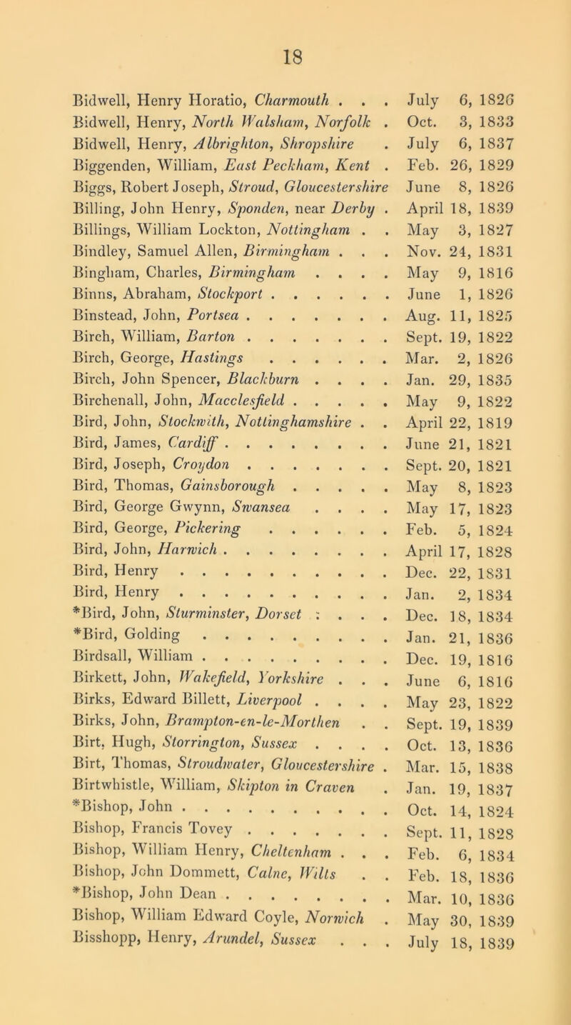 Bidwell, Henry Horatio, Charmouth . . . July 6, 1820 Bidwell, Henry, North Walsham, Norfolk . Oct. 3, 1833 Bidwell, Henry, Albrighton, Shropshire . July 6, 1837 Biggenden, William, East Peckharn, Kent . Feb. 26, 1829 Biggs, Robert Joseph, Stroud, Gloucestershire June 8,1826 Billing, John Henry, Sponden, near Derby . April 18, 1839 Billings, William Lockton, Nottingham . . May 3, 1827 Bindley, Samuel Allen, Birmingham . . . Nov. 24, 1831 Bingham, Charles, Birmingham .... May 9, 1816 Binns, Abraham, Stockport June 1, 1826 Binstead, John, Portsea Aug. U> 1825 Birch, William, Barton Sept. 19, 1822 Birch, George, Hastings Mar. 2, 1826 Birch, John Spencer, Blackburn .... Jan. 29, 1835 Birchenall, John, Macclesfield May 9, 1822 Bird, John, Stockwith, Nottinghamshire . . April 22, 1819 Bird, James, Cardiff June 21, 1821 Bird, Joseph, Croydon Sept. 20, 1821 Bird, Thomas, Gainsborough May 8, 1823 Bird, George Gwynn, Swansea .... May 17, 1823 Bird, George, Pickering Feb. 5, 1824 Bird, John, Harwich April 17, 1828 Bird, Henry Dec. 22, 1831 Bird, Henry Jan. 9, 1834 *Bird, John, Sturminster, Dorset : . . . Dec. 18,1834 *Bird, Golding Jan. 21, 1836 Birdsall, William Dec. 19, 1816 Birkett, John, Wakefield, Yorkshire . . . June 6, 1816 Birks, Edward Billett, Liverpool .... May 23, 1822 Birks, John, Brampton-en-le-Morthen . . Sept. 19, 1839 Birt, Hugh, Storrington, Sussex .... Oct. 13, 1836 Birt, Thomas, Slroudwaler, Gloucestershire . Mar. 15, 1838 Birtwhistle, William, Skipton in Craven . Jan. 19, 1837 *Bishop, John Oct. 14, 1824 Bishop, Francis Tovey Sept. 11, 1828 Bishop, William Henry, Cheltenham . . . Feb. 6, 1834 Bishop, John Dommett, Caine, Wilts . . Feb. 18, 1836 Bishop, John Dean Mar. lo’, 1836 Bishop, William Edward Coyle, Norwich . May 30, 1839 Bisshopp, Henry, Arundel, Sussex . . . Ju]y is, 1839