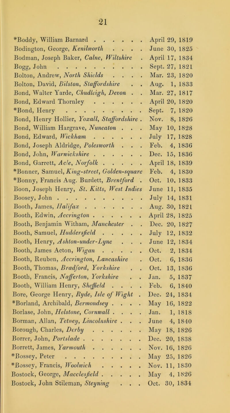 *Boddy, William Barnard ...... Bodington, George, Kenilworth . Bodman, Joseph Baker, Caine, Wiltshire Bogg, John Bolton, Andrew, North Shields . . . . Bolton, David, Bilston, Staffordshire Bond, Walter Yarde, Chudleigh, Devon . Bond, Edward Thornley *Bond, Henry Bond, Henry Holder, Yoxall, Staffordshire . Bond, William Hargrave, Nuneaton . Bond, Edward, Wickham Bond, Joseph Aldridge, Polesmorth Bond, John, Warwickshire Bond, Garrett, Acle, Norfolk *Bonner, Samuel, King-street, Golden-square *Bonny, Francis Aug. Burdett, Brentford . Boon, Joseph Henry, St. Kitts, West Indies Boosey, John Booth, James, Halifax Booth, Edwin, Accrington Booth, Benjamin Witham, Manchester . Booth, Samuel, Huddersfield Booth, Henry, Ashlon-under-Lyne Booth, James Acton, Wigan Booth, Reuben, Accrington, Lancashire Booth, Thomas, Bradford, Yorkshire Booth, Francis, Naffer ton, Yorkshire Booth, Whlliam Henry, Sheffield .... Bore, George Henry, Ryde, Isle of Wight . ^Borland, Archibald, Bermondsey .... Borlase, John, Helstone, Cornwall .... Borman, Allan, Tetney, Lincolnshire . Borough, Charles, Derby Borrer, John, Portslade Borrett, James, Yarmouth *Bossey, Peter *Bossey, Francis, Woolwich Bostock, George, Macclesfield Bostock, John Stileman, Steyning April 29, 1819 June 30, 1825 April 17, 1834 Sept. 27, 1821 Mar. 23, 1820 Aug. 1, 1833 Mar. 27, 1817 April 20, 1820 Sept. 7, 1820 Nov. 8, 1826 May 10, 1828 July 17, 1828 Feb. 4, 1836 Dec. 15, 1836 April 18, 1839 Feb. 4, 1830 Oct. 10, 1833 June 11, 1835 July 14, 1831 Aug. 30, 1821 April 28, 1825 Dec. 20, 1827 July 12, 1832 June 12, 1834 Oct. 2, 1834 Oct. 6, 1836 Oct. 13, 1836 Jan. 5, 1837 Feb. 6, 1840 Dec. 24, 1834 May 16, 1822 Jan. 1, 1818 June 4, 1840 May 18, 1826 Dec. 20, 1838 Nov. 16, 1826 May 25, 1826 Nov. 11, 1830 May 4, 1826 Oct. 30, 1834