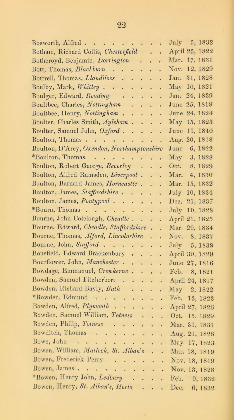 Bosworth, Alfred July 5, 1832 Botham, Richard Collis, Chesterjield . . April 25, 1822 Botheroyd, Benjamin, Dorrington . . . Mar. 17, 1831 Bott, Thomas, Blackburn Nov. 12, 1829 Bottrell, Thomas, Llandiloes Jan. 31, 1828 Boulby, Mark, Whitley May 10, 1821 Boulger, Edward, Reading Jan. 24, 1839 Boultbee, Charles, Nottingham .... June 25, 1818 Boultbee, Henry, Nottingham June 24,1824 Boulter, Charles Smith, Aylsham .... May 15, 1823 Boulter, Samuel John, Oxford June 11, 1840 Boulton, Thomas Aug. 20, 1818 Boulton, D’Arcy, Oxendon, Northamptonshire June 6, 1822 *Boulton, Thomas May 3, 1828 Boulton, Robert George, Beverley . . . Oct. 8, 1829 Boulton, Alfred Ramsden, Liverpool . . . Mar. 4, 1830 Boulton, Barnard James, Horncastle . . . Mar. 15, 1832 Boulton, James, Staffordshire July 10, 1834 Boulton, James, Pontypool Dec. 21, 1837 *Bourn, Thomas July 10, 1828 Bourne, John Colclough, Cheadle .... April 21, 1825 Bourne, Edward, Cheadle, Staffordshire . . Mar. 20, 1834 Bourne, Thomas, Alford, Lincolnshire . . Nov. 8, 1837 Bourne, John, Stafford July 5, 1838 Bousfield, Edward Brackenbury .... April 30, 1829 Boutflower, John, Manchester June 27, 1816 Bowdage, Emmanuel, CrewJcerne .... Feb. 8, 1821 Bowden, Samuel Fitzherbert April 24, 1817 Bowden, Richard Bayly, Bath .... May 2, 1822 *Bowden, Edmund Feb. 13, 1823 Bowden, Alfred, Plymouth April 27, 1826 Bowden, Samuel William, 1'otness . . . Oct. 15, 1829 Bowden, Philip, Totness Mar. 31, 1831 Bowditch, Thomas Aug. 21, 1828 Bowe, John May 17, 1823 Bowen, William, Matlock, St. Alban's . . Mar. 18, 1819 Bowen, Frederick Perry Nov. 18, 1819 Bowen, James Nov. 13, 1828 * Bowen, Henry John, Ledbury .... Feb. 9, 1832 Bowen, Henry, St. Alban's, Herts . . . Dec. 6, 1832