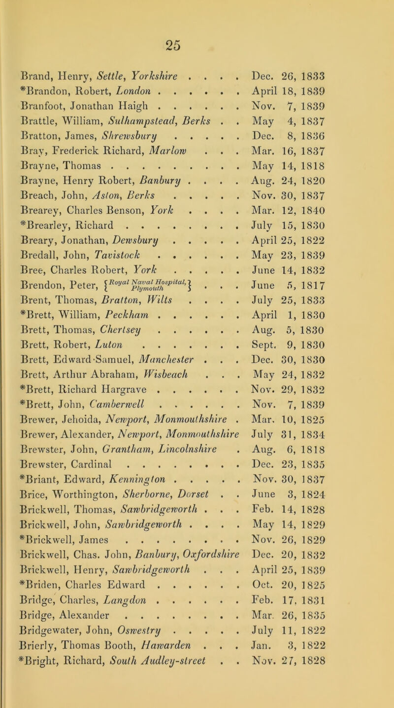 Brand, Henry, Settle, Yorkshire .... Dec. 26, 1833 *Brandon, Robert, London April 18, 1839 Branfoot, Jonathan Haigh Nov. 7, 1839 Brattle, William, Sulhampstead, Berks . May 4, 1837 Bratton, James, Shrewsbury Dec. 8, 1836 Bray, Frederick Richard, Marlow Mar. 16, 1837 Brayne, Thomas May 14, 1818 Brayne, Henry Robert, Banbury .... Aug. 24, 1820 Breach, John, Aston, Berks Nov. 30, 1837 Brearey, Charles Benson, York .... Mar. 12, 1840 *Brearley, Richard July 15, 1830 Breary, Jonathan, Dewsbury April 25, 1822 Bredall, John, Tavistock May 23, 1839 Bree, Charles Robert, York June 14, 1832 Brendon, Peter, [R«al$?™LTpital’} • . . June 5, 1817 Brent, Thomas, Bratton, IVills .... July 25, 1833 *Brett, William, Peckham April 1, 1830 Brett, Thomas, Chertsey Aug. 5, 1830 Brett, Robert, Luton Sept. 9, 1830 Brett, Edward •Samuel, Manchester . Dec. 30, 1830 Brett, Arthur Abraham, Wisbeach May 24, 1832 *Brett, Richard Hargrave Nov. 29, 1832 *Brett, John, Camberwell Nov. t, 1839 Brewer, Jehoida, Newport, Monmouthshire . Mar. 10, 1825 Brewer, Alexander, Newport, Monmouthshire July 31, 1834 Brewster, John, Grantham, Lincolnshire Aug. 6, 1818 Brewster, Cardinal Dec. 23, 1835 *Briant, Edward, Kennington Nov. 30, 1837 Brice, Worthington, Sherborne, Dorset . June 3, 1824 Brickwell, Thomas, Sawbridgeworth . Feb. 14, 1828 Brickwell, John, Sawbridgeworth .... May 14, 1829 *Brickwell, James Nov. 26, 1829 Brickwell, Chas. John, Banbury, Oxfordshire Dec. 20, 1832 Brickwell, Henry, Sawbridgeworth April 25, 1839 *Briden, Charles Edward Oct. 20, 1825 Bridge, Charles, Langdon Feb. 17, 1831 Bridge, Alexander Mar. 26, 1835 Bridgewater, John, Oswestry July 11, 1822 Brierly, Thomas Booth, Hawarden . . . Jan. 3, 1822 ^Bright, Richard, South Audley-street Nov. 2 7, 1828