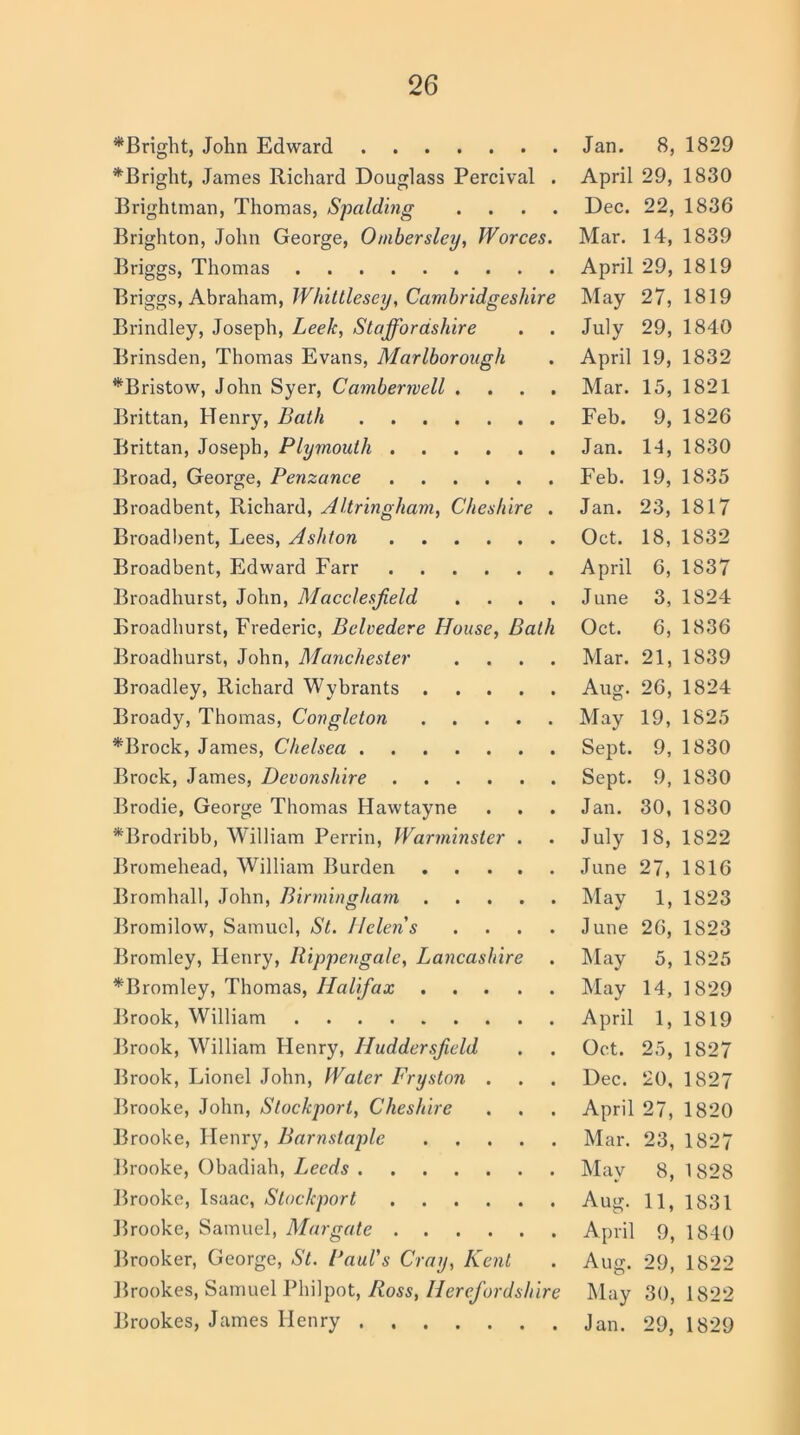 ^Bright, John Edward Jan. 8, 1829 *Bright, James Richard Douglass Percival . April 29, 1830 Brightman, Thomas, Spalding .... Dec. 22, 1836 Brighton, John George, Ombersley, Worces. Mar. 14, 1839 Briggs, Thomas April 29, 1819 Briggs, Abraham, Whittlesey, Cambridgeshire May 27, 1819 Brindley, Joseph, Leek, Staffordshire . . July 29, 1840 Brinsden, Thomas Evans, Marlborough . April 19, 1832 *Bristow, John Syer, Camberwell .... Mar. 15, 1821 Brittan, Henry, Bath Feb. 9, 1826 Brittan, Joseph, Plymouth Jan. 1-4, 1830 Broad, George, Penzance Feb. 19, 1835 Broadbent, Richard, Altringham, Cheshire . Jan. 23, 1817 Broadbent, Lees, Ashton Oct. 18, 1832 Broadbent, Edward Farr April 6, 1837 Broadhurst, John, Macclesfield .... June 3, 1824 Broadhurst, Frederic, Belvedere House, Bath Oct. 6, 1836 Broadhurst, John, Manchester .... Mar. 21, 1839 Broadley, Richard Wybrants Aug- 26, 1824 Broady, Thomas, Congleton May 19, 1825 *Brock, James, Chelsea Sept. 9, 1830 Brock, James, Devonshire Sept. 9, 1830 Brodie, George Thomas Hawtayne . . . Jan. 30, 1830 *Brodribb, William Perrin, Warminster . . July 18, 1822 Bromehead, William Burden June 27, 1816 Bromhall, John, Birmingham May 1, 1823 Bromilow, Samuel, St. Helens .... June 26, 1823 Bromley, Henry, Rippengale, Lancashire . May 5, 1825 *Bromley, Thomas, Halifax May 14, 1829 Brook, William April 1, 1819 Brook, William Henry, Huddersfield . . Oct. 25, 1827 Brook, Lionel John, Water Fryston . . . Dec. 20, 1827 Brooke, John, Stockport, Cheshire . . . April 27, 1820 Brooke, Henry, Barnstaple Mar. 23, 1827 Brooke, Obadiah, Leeds May 8, 1828 Brooke, Isaac, Stockport Aug. 11, 1831 Brooke, Samuel, Margate April 9, 1840 Brooker, George, St. Paul's Cray, Kent . Aug. 29, 1822 Brookes, Samuel Philpot, Ross, Herefordshire May 30, 1822 Brookes, James Henry Jan. 29, 1829