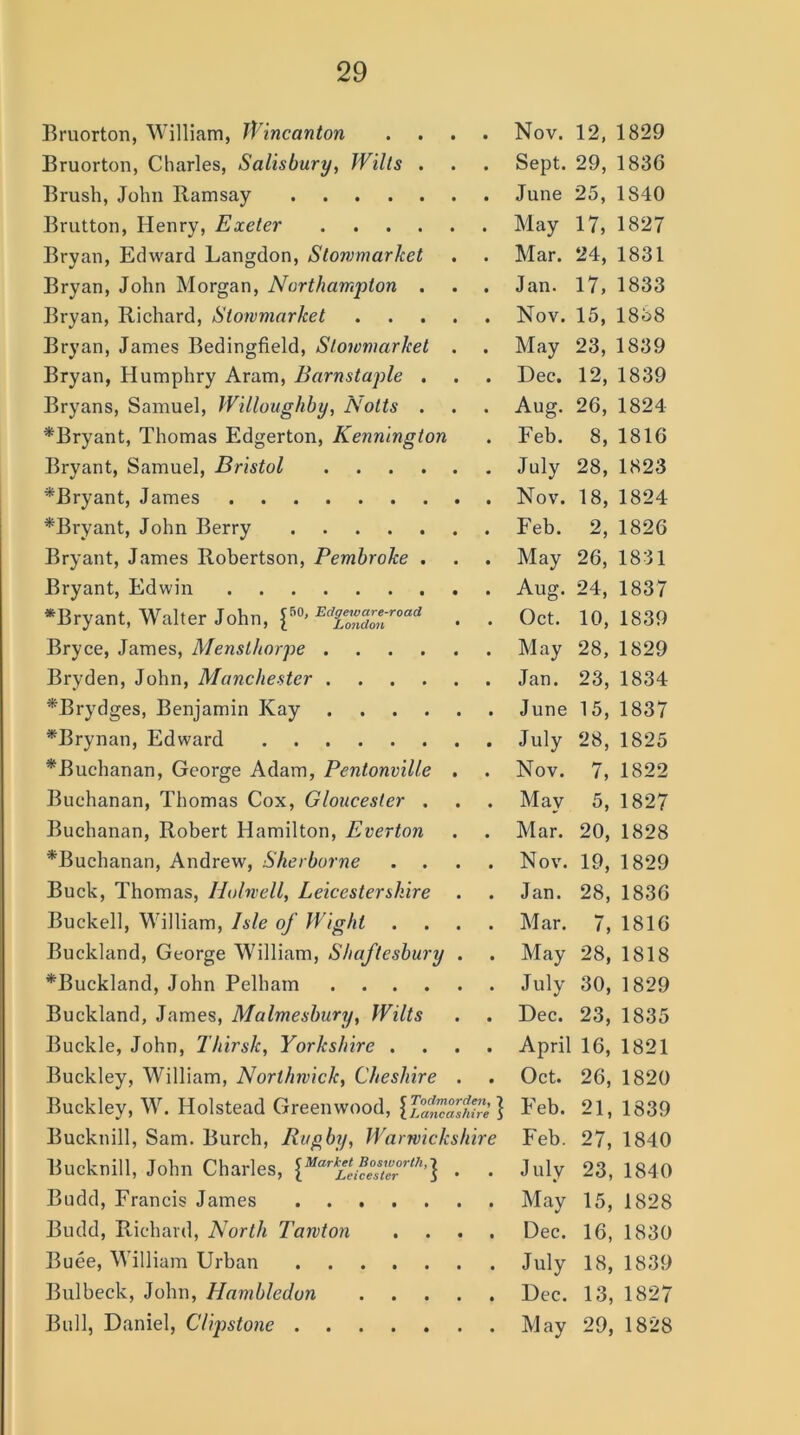 Bruorton, William, Wincanton .... Bruorton, Charles, Salisbury, Wilts . Brush, John Ramsay Brutton, Henry, Exeter Bryan, Edward Langdon, Stowmarket Bryan, John Morgan, Northampton . Bryan, Richard, Stowmarket Bryan, James Bedingfield, Stowmarket . Bryan, Humphry Aram, Barnstaple . Bryans, Samuel, Willoughby, Notts . *Bryant, Thomas Edgerton, Kennington Bryant, Samuel, Bristol *Bryant, James *Bryant, John Berry Bryant, James Robertson, Pembroke . Bryant, Edwin *Bryant, Walter John, f °' EdiZ5Z'road • • Bryce, James, Mensthorpe Bryden, John, Manchester *Brydges, Benjamin Kay *Brynan, Edward *Buchanan, George Adam, Pentonville . Buchanan, Thomas Cox, Gloucester . Buchanan, Robert Hamilton, Everton *Buchanan, Andrew, Sherborne .... Buck, Thomas, Holwell, Leicestershire Buckell, William, Isle of Wight .... Buckland, George William, Shaftesbury . *Buckland, John Pelham Buckland, James, Malmesbury, Wilts Buckle, John, Thirsk, Yorkshire .... Buckley, William, Norlhmick, Cheshire . Buckley, W. Holstead Greenwood, \l°^Zh^e} Bucknill, Sam. Burch, Rugby, Warwickshire Bucknill, John Charles, {MarlfJe°^rorth’} . . Budd, Francis James Budd, Richard, North Tawton .... Buee, William Urban Bulbeck, John, Hambledon Bull, Daniel, Clipstone Nov. 12, 1829 Sept. 29, 183G June 25, 1S40 May 17, 1827 Mar. 24, 1831 Jan. 17, 1833 Nov. 15, 1858 May 23, 1839 Dec. 12, 1839 Aug. 26, 1824 Feb. 8, 1816 July 28, 1823 Nov. 18, 1824 Feb. 2, 1826 May 26, 1831 Aug. 24, 1837 Oct. 10, 1839 May 28, 1829 Jan. 23, 1834 June 15, 1837 July 28, 1825 Nov. 7, 1822 May 5, 1827 Mar. 20, 1828 Nov. 19, 1829 Jan. 28, 1836 Mar. 7, 1816 May 28, 1818 July 30, 1829 Dec. 23, 1835 April 16, 1821 Oct. 26, 1820 Feb. 21, 1839 Feb. 27, 1840 July 23, 1840 May 15, 1828 Dec. 16, 1830 July 18, 1839 Dec. 13, 1827 May 29, 1828