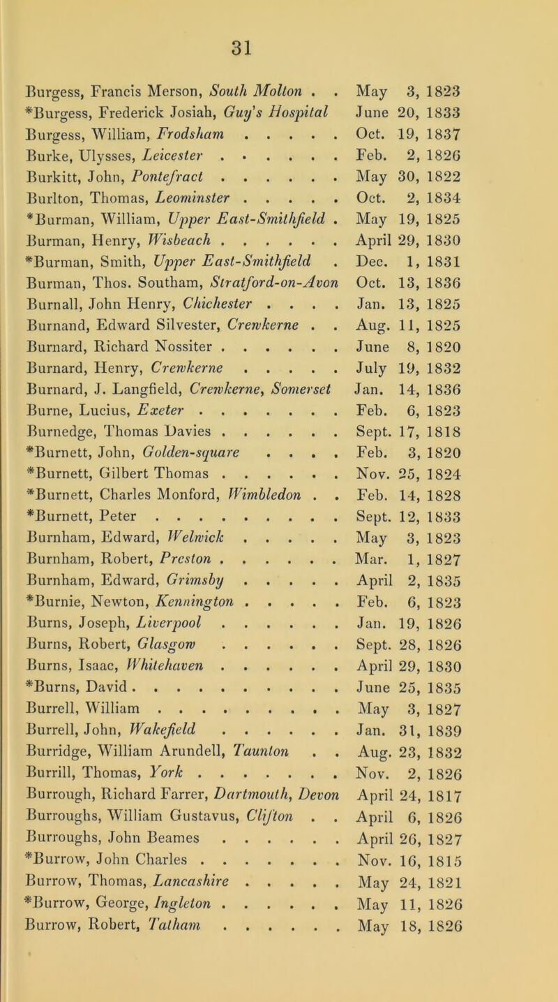 Burgess, Francis Merson, South Motion . . May 3, 1823 *Burgess, Frederick Josiah, Guy's Hospital June 20, 1833 Burgess, William, Frodsham Oct. 19, 1837 Burke, Ulysses, Leicester Feb. 2, 1820 Burkitt, John, Pontefract May 30, 1822 Burlt.on, Thomas, Leominster Oct. 2, 1834 *Burman, William, Upper East-Smithfield . May 19, 1825 Burman, Henry, Wisbeach April 29, 1830 *Burman, Smith, Upper East-Smithfield . Dec. 1, 1831 Burman, Thos. Southam, Stratford-on-Avon Oct. 13, 1836 Burnall, John Henry, Chichester .... Jan. 13, 1825 Burnand, Edward Silvester, Crewkerne . . Aug. 11, 1825 Burnard, Richard Nossiter June 8, 1820 Burnard, Henry, Crewkerne July 19, 1832 Burnard, J. Langfield, Crewkerne, Somerset Jan. 14, 1836 Burne, Lucius, Exeter Feb. 6, 1823 Burnedge, Thomas Davies Sept. 17, 1818 *Burnett, John, Golden-square .... Feb. 3, 1820 *Burnett, Gilbert Thomas Nov. 25, 1824 *Burnett, Charles Monford, Wimbledon . . Feb. 14, 1828 *Burnett, Peter Sept. 12, 1833 Burnham, Edward, Welwick May 3, 1823 Burnham, Robert, Preston Mar. 1, 1827 Burnham, Edward, Grimsby April 2, 1835 *Burnie, Newton, Kennington Feb. 6, 1823 Burns, Joseph, Liverpool Jan. 19, 1826 Burns, Robert, Glasgow Sept. 28, 1826 Burns, Isaac, Whitehaven April 29, 1830 *Burns, David June 25, 1835 Burrell, William May 3, 1827 Burrell, John, Wakefield Jan. 31, 1839 Burridge, William Arundel], Taunton . . Aug. 23, 1832 Burrill, Thomas, York Nov. 2, 1826 Burrough, Richard Farrer, Dartmouth, Devon April 24, 1817 Burroughs, William Gustavus, Clifton . . April 6, 1826 Burroughs, John Beames April 26, 1827 *Burrow, John Charles Nov. 16, 1815 Burrow, Thomas, Lancashire May 24, 1821 *Burrow, George, Ingleton May 11,1826 Burrow, Robert, Talham May 18, 1826