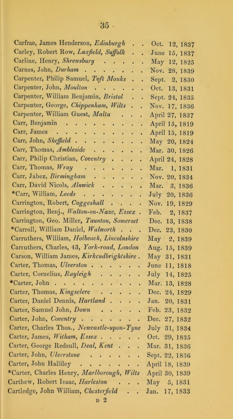 Carfrae, James Henderson, Edinburgh . Carley, Robert Row, Laxfield, Suffolk . Carline, Henry, Shrewsbury Carnes, John, Durham Carpenter, Philip Samuel, Toft Monks . . Carpenter, John, Moulton Carpenter, William Benjamin, Bristol Carpenter, George, Chippenham, Wilts . Carpenter, William Guest, Malta Carr, Benjamin Carr, James Carr, John, Sheffield Carr, Thomas, Ambleside Carr, Philip Christian, Coventry .... Carr, Thomas, Wray Carr, Jabez, Birmingham Carr, David Nicols, Alnwick *Carr, William, Leeds Carrington, Robert, Coggeshall .... Carrington, Benj., Walton-on-Naze, Essex . Carrington, Geo. Miller, Taunton, Somerset *Carroll, William Daniel, Walworth . Carruthers, William, Holbeach, Lincolnshire Cariuthers, Charles, 43, York-road, London Carson, William James, Kirkcudbrightshire . Carter, Thomas, Ulverston Carter, Cornelius, Rayleigh ^Carter, John Carter, Thomas, Kingsclere Carter, Daniel Dennis, Hartland .... Carter, Samuel John, Down Carter, John, Coventry Carter, Charles Thos., Newcastle-upon-Tyne Carter, James, Witham, Essex Carter, George Redsull, Deal, Kent . Carter, John, Ulverstone Carter, John Halliley ^Carter, Charles Henry, Marlborough, Wilts Carthew, Robert Isaac, Harlesion Cartledge, John William, Chesterfield d 2 Oct. 12, 1837 June 15, 1837 May 12, 1825 Nov. 28, 1839 Sept. 2, 1830 Oct. 13, 1831 Sept. 24, 1835 Nov. 17, 1836 April 27, 1837 April 15, 1819 April 15, 1819 May 20, 1824 Mar. 30, 1826 April 24, 1828 Mar. 1, 1831 Nov. 20, 1834 Mar. 3, 1836 July 20, 1836 Nov. 19, 1829 Feb. 2, 1837 Dec. 13, 1838 Dec. 23, 1830 May 2, 1839 Aug. 15, 1839 May 31, 1831 June 11, 1818 July 14, 1825 Mar. 13, 1828 Dec. 24, 1829 Jan. 20, 1831 Feb. 23, 1832 Dec. 27, 1832 July 31, 1834 Oct. 29, 1835 Mar. 31, 1836 Sept. 22, 1836 April 18, 1839 April 30, 1839 May 5, 1831 Jan. 17, 1833