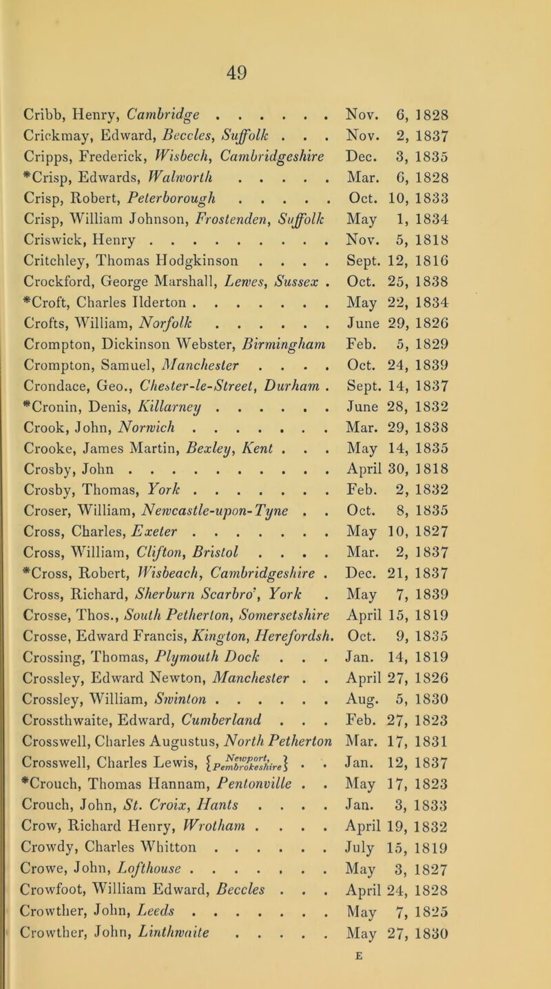 Cribb, Henry, Cambridge Nov. 6, 1828 Crickmay, Edward, Beccles, Suffolk . . . Nov. 2, 1837 Cripps, Frederick, Wisbech, Cambridgeshire Dec. 3, 1835 * Crisp, Edwards, Walworth Mar. G, 1828 Crisp, Robert, Peterborough Oct. 10, 1833 Crisp, William Johnson, Frostenden, Suffolk May 1, 1834 Criswick, Henry Nov. 5, 1818 Critchley, Thomas Hodgkinson .... Sept. 12, 1816 Crockford, George Marshall, Lewes, Sussex . Oct. 25, 1838 *Croft, Charles Ilderton May 22, 1834 Crofts, William, Norfolk June 29, 1826 Crompton, Dickinson Webster, Birmingham Feb. 5, 1829 Crompton, Samuel, Manchester .... Oct. 24, 1839 Crondace, Geo., Chester-le-Street, Durham . Sept. 14, 1837 *Cronin, Denis, Killarney June 28, 1832 Crook, John, Norwich Mar. 29, 1838 Crooke, James Martin, Bexley, Kent . . . May 14, 1835 Crosby, John April 30, 1818 Crosby, Thomas, York Feb. 2, 1832 Croser, William, Newcastle-upon-Tyne . . Oct. 8, 1835 Cross, Charles, Exeter May 10, 1827 Cross, William, Clifton, Bristol .... Mar. 2, 1837 *Cross, Robert, Wisbeach, Cambridgeshire . Dec. 21, 1837 Cross, Richard, Sherburn Scarbro', York . May 7, 1839 Crosse, Thos., South Pether ton, Somersetshire April 15, 1819 Crosse, Edward Francis, Kington, Herefordsh. Oct. 9,1835 Crossing, Thomas, Plymouth Dock . . . Jan. 14, 1819 Crossley, Edward Newton, Manchester . . April 27, 1826 Crossley, William, Sivinton Aug. 5, 1830 Crossthwaite, Edward, Cumberland . . . Feb. 27, 1823 Crosswell, Charles Augustus, North Petherton Mar. 17,1831 Crosswell, Charles Lewis, {pemlrfitZhire} • • Jan. 12, 1837 *Crouch, Thomas Hannam, Pentonville . . May 17, 1823 Crouch, John, St. Croix, Hants .... Jan. 3, 1833 Crow, Richard Henry, Wrotham .... April 19, 1832 Crowdy, Charles Whitton July 15, 1819 Crowe, John, Loft house May 3, 1827 Crowfoot, William Edward, Beccles . . . April 24, 1828 Crowther, John, Leeds May 7, 1825 Crowther, John, Linthwaite May 27, 1830 E