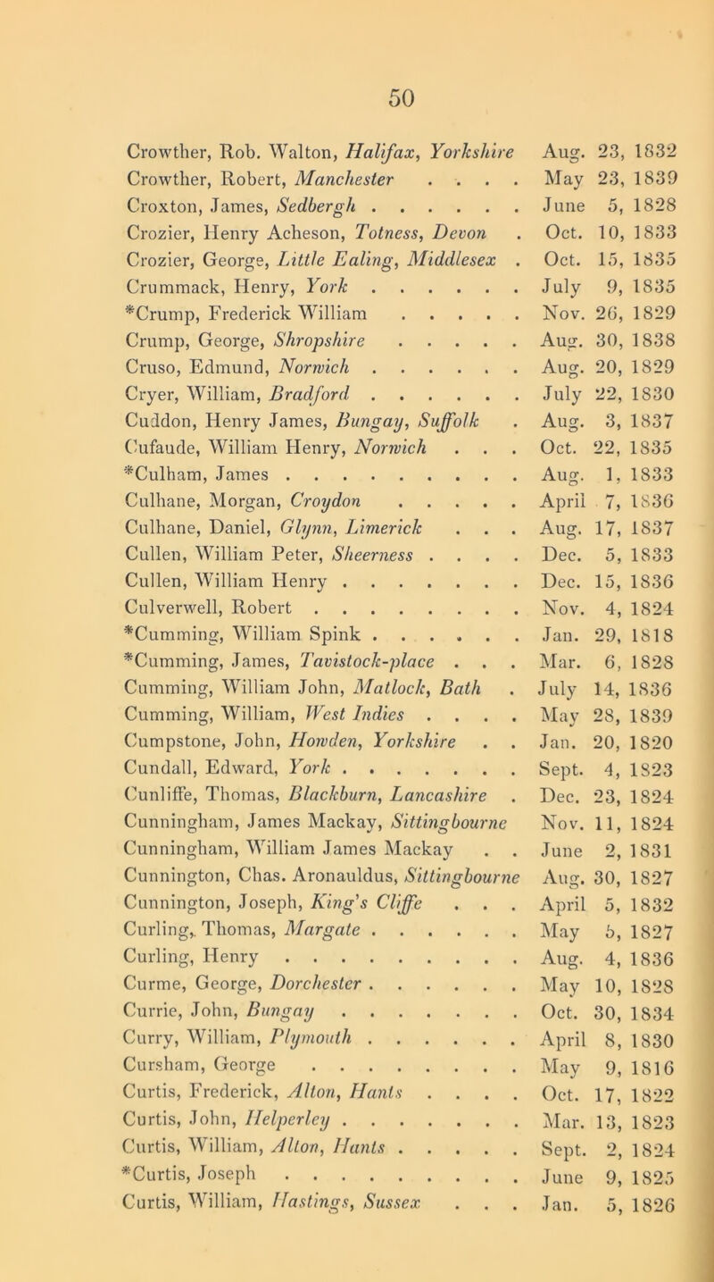 Crowther, Rob. Walton, Halifax, Yorkshire Aug. 23, 1832 Crowther, Robert, Manchester .... May 23, 1839 Croxton, James, Sedbergh June 5, 1828 Crozier, Henry Acheson, Totness, Devon . Oct. 10, 1833 Crozier, George, Little Ealing, Middlesex . Oct. 15, 1835 Crummack, Henry, York July 9, 1835 *Crump, Frederick William Nov. 20, 1829 Crump, George, Shropshire Aug. 30, 1838 Cruso, Edmund, Norwich Aug. 20, 1829 Cryer, William, Bradford July 22, 1830 Cuddon, Henry James, Bungay, Suffolk . Aug. 3, 1837 Cufaude, William Henry, Norwich . . . Oct. 22, 1835 *Culham, James Aug. 1, 1833 Culhane, Morgan, Croydon April 7, 1836 Culhane, Daniel, Glynn, Limerick . . . Aug. 17, 1837 Cullen, William Peter, Sheerness .... Dec. 5, 1833 Cullen, William Henry Dec. 15, 1836 Culverwell, Robert Nov. 4, 1824 *Cumming, William Spink Jan. 29, 1818 *Cumming, James, Tavistock-place . . . Mar. 6, 1828 Camming, William John, Matlock, Bath . July 14, 1836 Cumming, William, West Indies .... May 28, 1839 Cumpstone, John, Howden, Yorkshire . . Jan. 20, 1820 Cundall, Edward, York Sept. 4, 1823 Cunliffe, Thomas, Blackburn, Lancashire . Dec. 23, 1824 Cunningham, James Mackay, Sittingbourne Nov. 11, 1824 Cunningham, William James Mackay . . June 2,1831 Cunnington, Chas. Aronauldus, Sittingbourne Aug. 30, 1827 Cunnington, Joseph, King's Cliffe . . . April 5, 1832 Curling,. Thomas, Margate May 5, 1827 Curling, Henry Aug. 4, 1836 Curme, George, Dorchester May 10, 1828 Currie, John, Bungay Oct. 30, 1834 Curry, William, Plymouth April 8, 1830 Cursham, George May 9, 1816 Curtis, Frederick, Alton, Hants .... Oct. 17, 1822 Curtis, John, Ilelperley Mar. 13, 1823 Curtis, William, Alton, Hants Sept. 2, 1824 *Curtis, Joseph june 9, 1825 Curtis, William, Hastings, Sussex . . . Jan. 5, 1826