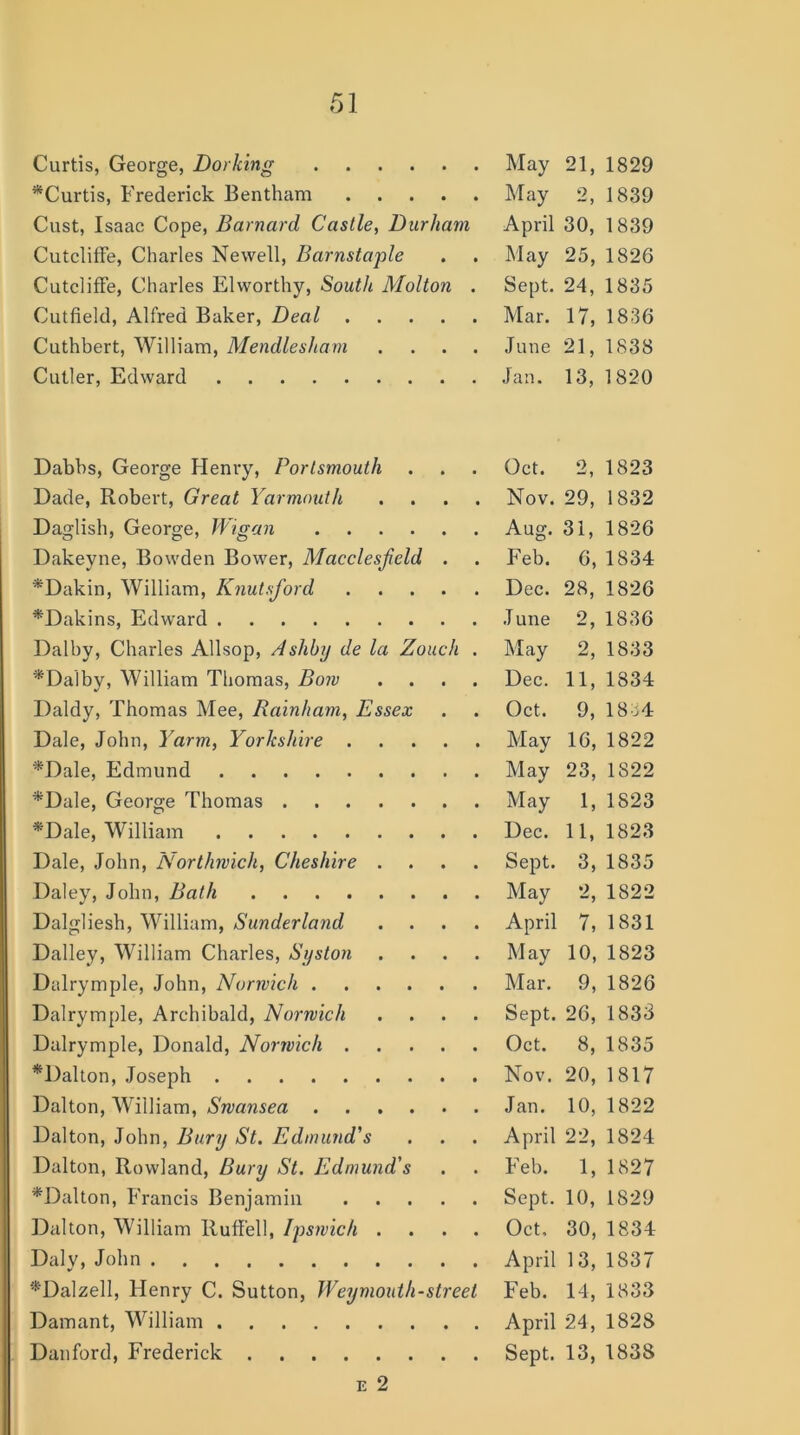 Curtis, George, Dorking May 21, 1829 ^Curtis, Frederick Bentham May 2, 1839 Oust, Isaac Cope, Barnard Castle, Durham April 30, 1839 Cutcliffe, Charles Newell, Barnstaple . . May 25, 1826 Cutcliffe, Charles Elworthy, South Molton . Sept. 24, 1835 Cutfield, Alfred Baker, Deal Mar. 17, 1836 Cuthbert, William, Mendlesham .... June 21, 1838 Cutler, Edward Ian. 13, 1820 Dabbs, George Henry, Portsmouth . . . Oct. 2, 1823 Dade, Robert, Great Yarmouth .... Nov. 29, 1832 Daglish, George, Wigan Aug. 31, 1826 Dakeyne, Bowden Bower, Macclesfield . . Feb. 6, 1834 *Dakin, William, Knutsford Dec. 28, 1826 *Dakins, Edward June 2, 1836 Dalby, Charles Allsop, Ashby de la Zouch . May 2, 1833 *Dalby, William Thomas, Bow .... Dec. 11, 1834 Daldy, Thomas Mee, Rainham, Essex . . Oct. 9, 1834 Dale, John, Yarm, Yorkshire May 16, 1822 *Dale, Edmund May 23, 1822 *Dale, George Thomas May 1, 1823 *Dale, William Dec. 11, 1823 Dale, John, Northwich, Cheshire .... Sept. 3, 1835 Daley, John, Bath May 2, 1822 Dalgliesh, William, Sunderland .... April 7, 1831 Dailey, William Charles, Syston .... May 10, 1823 Dalrymple, John, Norwich Mar. 9, 1826 Dalrymple, Archibald, Norwich .... Sept. 26, 1833 Dalrymple, Donald, Norwich Oct. 8, 1835 *l)alton, Joseph Nov. 20, 1817 Dalton, William, Swansea Jan. 10, 1822 Dalton, John, Bury St. Edmund's . . . April 22, 1824 Dalton, Rowland, Bury St. Edmund's . . Feb. 1, 1827 *Dalton, Francis Benjamin Sept. 10, 1829 Dalton, William Ruffell, Ipswich .... Oct, 30, 1834 Daly, John April 13, 1837 :!:'Dalzell, Henry C. Sutton, Weymouth-street Feb. 14, 1833 Damant, William April 24, 1828 Danford, Frederick Sept. 13, 1838 e 2