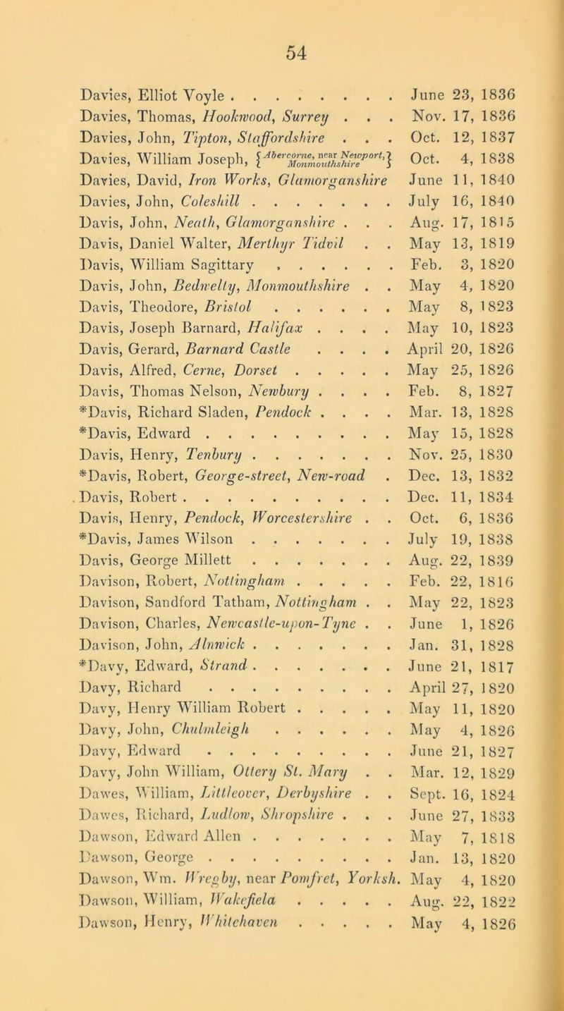 Davies, Elliot Voyle June 23, 1836 Davies, Thomas, Ilookmood, Surrey . • Nov. 17, 1836 Davies, John, Tipton, Staffordshire • Oct. 12, 1837 Davies, William Joseph, {Aberc^^lM^p°rt } Oct. 4, 1838 Davies, David, Iron Works, Glamorganshire June 11, 1840 Davies, John, Coles hill July 16, 1840 Davis, John, Neath, Glamorganshire . Aug. 17, 1815 Davis, Daniel Walter, Merthyr Tidvil May 13, 1819 Davis, William Sagittary ..... Feb. 3, 1820 Davis, John, Bedwelty, Monmouthshire . May 4, 1820 Davis, Theodore, Bristol May 8, 1823 Davis, Joseph Barnard, Halifax . May 10, 1823 Davis, Gerard, Barnard Castle April 20, 1826 Davis, Alfred, Cerne, Dorset .... Mav V 25, 1826 Davis, Thomas Nelson, Newbury . Feb. 8, 1827 *Davis, Richard Sladen, Pendock . Mar. 13, 1828 *Davis, Edward May 15, 1828 Davis, Henry, Tenbury Nov. 25, 1830 *Davis, Robert, George-street, New-road Dec. 13, 1832 Davis, Robert Dec. 11, 1834 Davis, Henry, Pendock, Worcestershire . Oct. 6, 1836 *Davis, James Wilson July 19, 1838 Davis, George Millett Aug. 22, 1839 Davison, Robert, Nottingham .... Feb. 22, 1816 Davison, Sandford Tatham, Nottingham . May 22, 1823 Davison, Charles, Newcastle-upon-Tyne . June 1, 1S26 Davison, John, Alnwick Jan. 31, 1828 *Davv, Edward, Strand June 21, 1817 Davy, Richard April 27, 1820 Davy, Henry William Robert .... May 11, 1820 Davy, John, Chulmleigh May 4, 1826 Davy, Edward June 21, 1827 Davy, John William, Ottery St. Mary Mar. 12, 1829 Dawes, William, Littleovcr, Derbyshire . Sept. 16, 1824 Dawes, Richard, Ludlow, Shropshire . June 27, 1833 Dawson, Edward Allen May 7, 1818 Dawson, George J an. 13, 1820 Dawson, Wm. Wregby, near Pomfret, York sh. May 4, 1820 Dawson, William, Wakefiela .... Aug. 22, 1822 Dawson, Henry, Whitehaven .... May 4, 1826