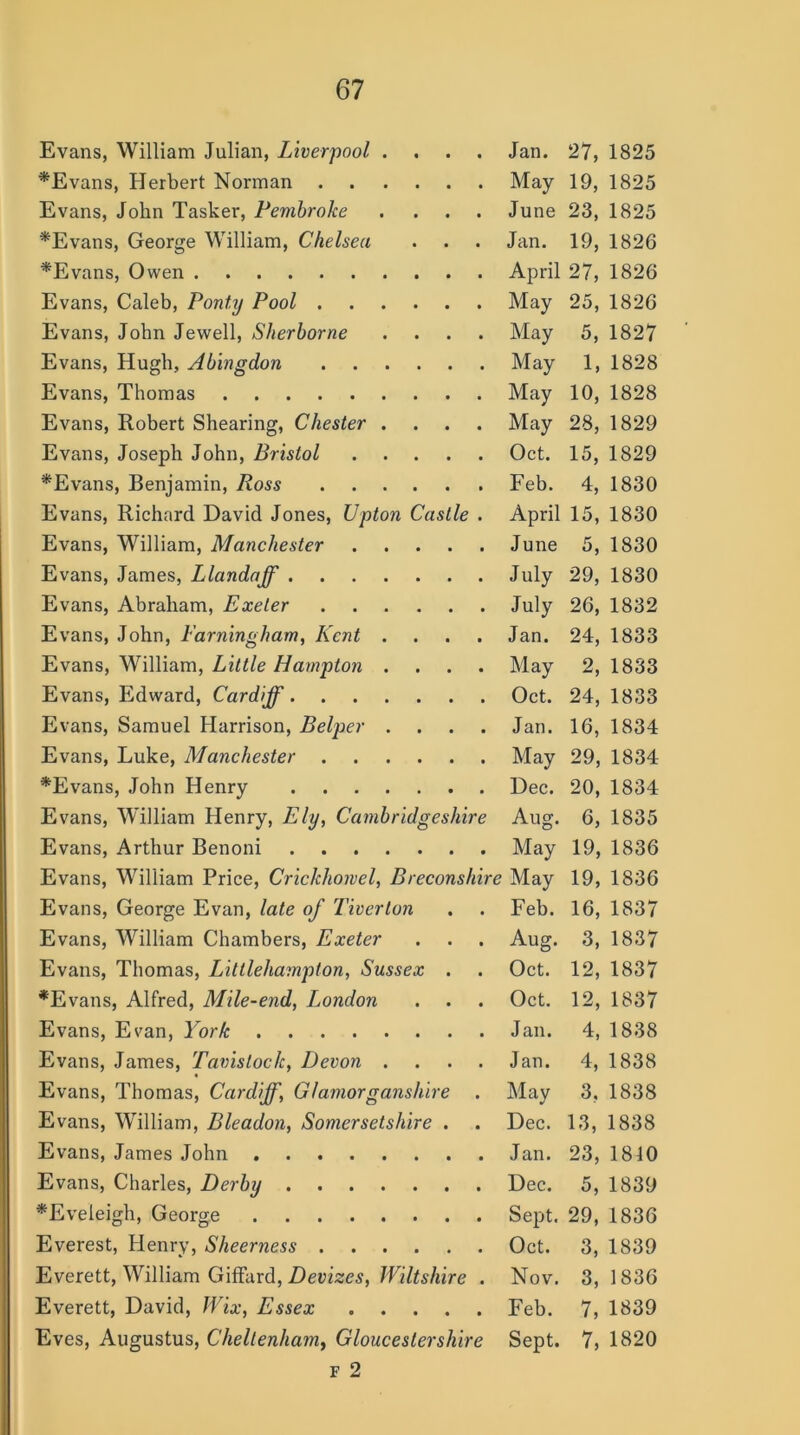 Evans, William Julian, Liverpool .... *Evans, Herbert Norman Evans, John Tasker, Pembroke .... *Evans, George William, Chelsea *Evans, Owen Evans, Caleb, Pont.y Pool Evans, John Jewell, Sherborne .... Evans, Hugh, Abingdon Evans, Thomas Evans, Robert Shearing, Chester .... Evans, Joseph John, Bristol *Evans, Benjamin, Ross Evans, Richard David Jones, Upton Castle . Evans, William, Manchester Evans, James, Llandaff Evans, Abraham, Exeter Evans, John, Farningham, Kent .... Evans, William, Little Hampton .... Evans, Edward, Cardiff Evans, Samuel Harrison, Belper .... Evans, Luke, Manchester *Evans, John Henry Evans, William Henry, Ely, Cambridgeshire Evans, Arthur Benoni Evans, William Price, Criclchomel, Breconshire Evans, George Evan, late of Tiverton Evans, William Chambers, Exeter Evans, Thomas, Littlehampton, Sussex . *Evans, Alfred, Mile-end, London Evans, Evan, York Evans, James, Tavisloc/c, Devon .... Evans, Thomas, Cardiff, Glamorganshire . Evans, William, Bleadon, Somersetshire . Evans, James John Evans, Charles, Derby *Eveieigh, George Everest, Henry, Sheerness Everett, William GifFard, Devizes, Wiltshire . Everett, David, Wix, Essex Eves, Augustus, Cheltenham, Gloucestershire f 2 Jan. 27, 1825 May 19, 1825 June 23, 1825 Jan. 19, 1826 April 27, 1826 May 25, 1826 May 5, 1827 May 1, 1828 May 10, 1828 May 28, 1829 Oct. 15, 1829 Feb. 4, 1830 April 15, 1830 June 5, 1830 July 29, 1830 July 26, 1832 Jan. 24, 1833 May 2, 1833 Oct. 24, 1833 Jan. 16, 1834 May 29, 1834 Dec. 20, 1834 Aug. 6, 1835 May 19, 1836 May 19, 1836 Feb. 16, 1837 Aug. 3, 1837 Oct. 12, 1837 Oct. 12, 1837 Jan. 4, 1838 Jan. 4, 1838 May 3. 1838 Dec. 13, 1838 Jan. 23, 1810 Dec. 5, 1839 Sept. 29, 1836 Oct. 3, 1839 Nov. 3, 1836 Feb. 7, 1839 Sept. 7, 1820