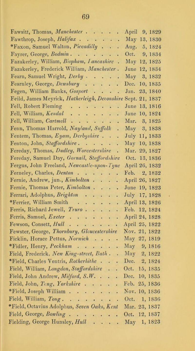 Fawsitt, Thomas, Manchester April 9, 1829 Fawthrop, Joseph, Halifax May 13, 1830 *Faxon, Samuel Walton, Piccadilly . . . Aug. 5, 1824 Fayrer, George, Bodmin Oct. 9, 1834 Fazakerley, William, Bispham, Lancashire . May 12, 1825 Fazakerley, Frederick William, Manchester . June 12, 1834 Fearn, Samuel Wright, Derby May 3, 1832 Fearnley, George, Dewsbury Dec. 10, 1835 Fegen, William Banks, Gosport .... Jan. 23, 1840 Feild, James Meyriek, Hatherleigh, Devonshire Sept. 21, 1837 Fell, Robert Fleming June 13, 1816 Fell, William, Kendal June 10, 1824 Fell, William, Cartmell Mar. 3, 1825 Fenn, Thomas Harrold, Nayland, Suffolk . May 3, 1838 Fentem, Thomas, Eyam, Derbyshire . . . July 11, 1833 Fenton, John, Staffordshire May 10, 1838 Fereday, Thomas, Dudley, Worcestershire . Mar. 29, 1827 Fereday, Samuel Day, Gornall, Staffordshire Oct. 13, 1836 Fergus, John Freeland, Newcastle-upon- Tyne April 26, 1832 Ferneley, Charles, Denton Feb. 2, 1832 Fernie, Andrew, jun., Kimbolton .... April 26, 1827 Fernie, Thomas Peter, ITimbolton .... June 19, 1823 Ferrari, Adolphus, Brighton July 17, 1828 *Ferrier, William Smith April 13, 1826 Ferris, Richard Jewell, Truro Feb. 12, 1824 Ferris, Samuel, Exeter April 24, 1828 Fewson, Consett, Hull April 25, 1822 Fewster, George, Thornbury, Gloucestershire Nov. 21, 1822 Ficklin, Horace Pettus, Norwich .... May 27, 1819 *Fidler, Henry, Peckham May 9, 1816 Field, Frederick, New King-street, Bath . . May 2, 1822 *Field, Charles Yentris, Rolherhilhe . . . Dec. 2, 1824 Field, William, Longdon, Staffordshire . . Oct. 15, 1835 Field, John Andrew, Milford, S. W. . . . Dec. 10, 1835 Field, John, Tong, Yorkshire Feb. 25, 1836 *Field, Joseph William Nov. 10, 1836 Field, William, Tong Oct. 1, 1836 *Field, Octavius Adolphus, Seven Oaks, Kent Mar. 23, 1837 Field, George, Bowling Oct. 12, 1837 Fielding, George Hunsley, Hull .... May 1, 1823