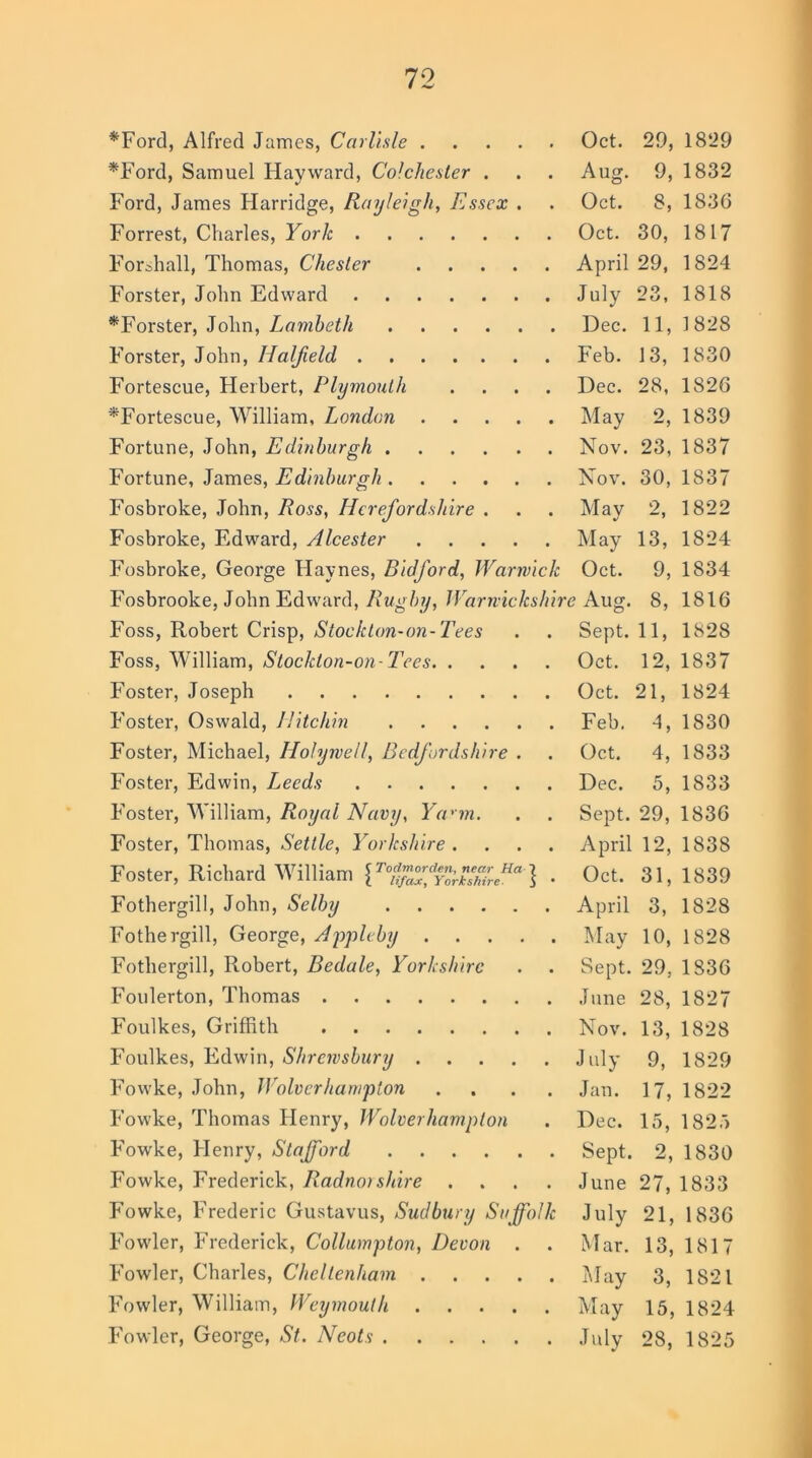 *Ford, Alfred James, Carlisle Oct. 29, 1829 *Ford, Samuel Hayward, Colchester . . . Aug. 9, 1832 Ford, James Harridge, Rayleigh, Essex . . Oct. 8, 1836 Forrest, Charles, York Oct. 30, 1817 Forshall, Thomas, Chester April 29, 1824 Forster, John Edward July 23, 1818 *Forster, John, Lambeth Dec. 11, 1828 Forster, John, Halfield Feb. 13, 1830 Fortescue, Herbert, Plymouth .... Dec. 28, 1826 *Fortescue, William, London May 2, 1839 Fortune, John, Edinburgh Nov. 23, 1837 Fortune, James, Edinburgh Nov. 30,1837 Fosbroke, John, Ross, Herefordshire . . . May 2, 1822 Fosbroke, Edward, Alcester May 13, 1824 Fosbroke, George Haynes, Bidford, Warwick Oct. 9, 1834 Fosbrooke, John Edward, Rugby, Warwickshire Aug. 8, 1816 Foss, Robert Crisp, Stockton-on-Tees . . Sept. 11, 1828 Foss, William, Stockton-on-Tees Oct. 12, 1837 Foster, Joseph Oct. 21, 1824 Foster, Oswald, Jlitchin Feb. 4, 1830 Foster, Michael, Holywell, Bedfordshire . . Oct. 4, 1833 Foster, Edwin, Leeds Dec. 5, 1833 Foster, William, Royal Navy, Yerm. . . Sept. 29, 1836 Foster, Thomas, Settle, Yorkshire . . . . April 12, 1838 Foster, Richard William {TodfafdYoANi'reHa} • Oct. 31, 1839 Fothergill, John, Selby April 3, 1828 Fothergill, George, Appleby May 10, 1828 Fothergill, Robert, Bedale, Yorkshire . . Sept. 29. 1836 Foulerton, Thomas June 28, 1827 Foulkes, Griffith Nov. 13, 1828 Foulkes, Edwin, Shrewsbury July 9, 1829 Fowke, John, Wolverhampton .... Jan. 17, 1822 Fowke, Thomas Henry, Wolverhampton . Dec. 15, 1825 Fowke, Henry, Stafford Sept. 2, 1830 Fowke, Frederick, Radno) shire .... June 27, 1833 Fowke, Frederic Gustavus, Sudbury Suffolk July 21, 1836 Fowler, Frederick, Collumpton, Devon . . Mar. 13, 1817 Fowler, Charles, Cheltenham May 3, 1821 Fowler, William, Weymouth May 15, 1824 Fowler, George, St. Neots July 28, 1825