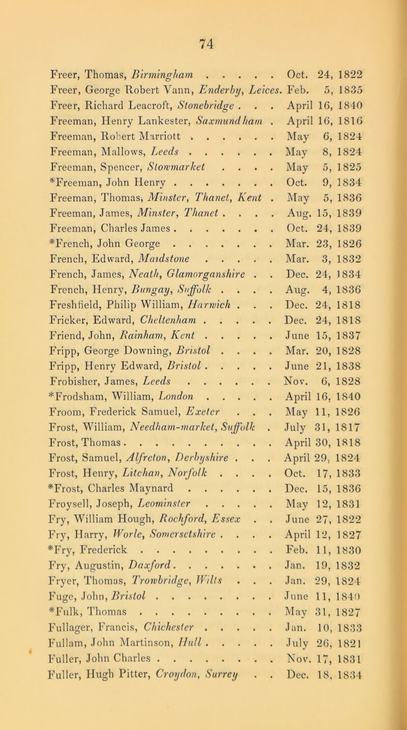 Freer, Thomas, Birmingham Oct. 24, 1822 Freer, George Robert Vann, Enderby, Leices. Feb. 5, 1835 Freer, Richard Leacroft, Stoncbridge . . . April 16, 1840 Freeman, Henry Lankester, Saxmundham . April 16, 1816 Freeman, Robert Marriott May 6, 1824 Freeman, Mallows, Leeds May 8, 1824 Freeman, Spencer, Slorvmarket .... May 5, 1825 ^Freeman, John Henry Oct. 9, 1834 Freeman, Thomas, Minster, Thanet, Kent . May 5, 1836 Freeman, James, Minster, Thanet .... Aug. 15, 1839 Freeman, Charles James Oct. 24, 1839 ^French, John George Mar. 23, 1826 French, Edward, Maidstone Mar. 3, 1832 French, James, Neath, Glamorganshire . . Dec. 24, 1834 French, Henry, Bimgay, Suffolk .... Aug. 4, 1836 Freshfield, Philip William, Harwich . . . Dec. 24, 1818 Fricker, Edward, Cheltenham Dec. 24, 181S Friend, John, Rainham, Kent June 15, 1837 Fripp, George Downing, Bristol .... Mar. 20, 1828 Fripp, Henry Edward, Bristol June 21, 1838 Frobisher, James, Leeds Nov. 6, 1828 *Frodsham, William, London April 16, 1840 Froom, Frederick Samuel, Exeter . . . May 11, 1826 Frost, William, Needham-marJcet, Suffolk . July 31, 1817 Frost, Thomas April 30, 1818 Frost, Samuel, Alfreton, Derbyshire . . . April 29, 1824 Frost, Henry, Litchan, Norfolk .... Oct. 17, 1833 *Frost, Charles Maynard Dec. 15, 1836 Froysell, Joseph, Leominster May 12, 1831 Fry, William Hough, Rockford, Essex . . June 27, 1822 Fry, Harry, Worle, Somersetshire .... April 12, 1827 *Fry, Frederick Feb. 11, 1830 Fry, Augustin, Daxford Jan. 19, 1832 Fryer, Thomas, Trowbridge, Wilts . . . Jan. 29, 1824 Fuge, John, Bristol June 11,1840 *Fulk, Thomas May 31, 1827 Fullager, Francis, Chichester Jan. 10, 1833 Fullam, John Martinson, Hull July 26, 1821 Fuller, John Charles Nov. 17, 1831 Fuller, Hugh Fitter, Croydon, Surrey . . Dec. 18, 1834