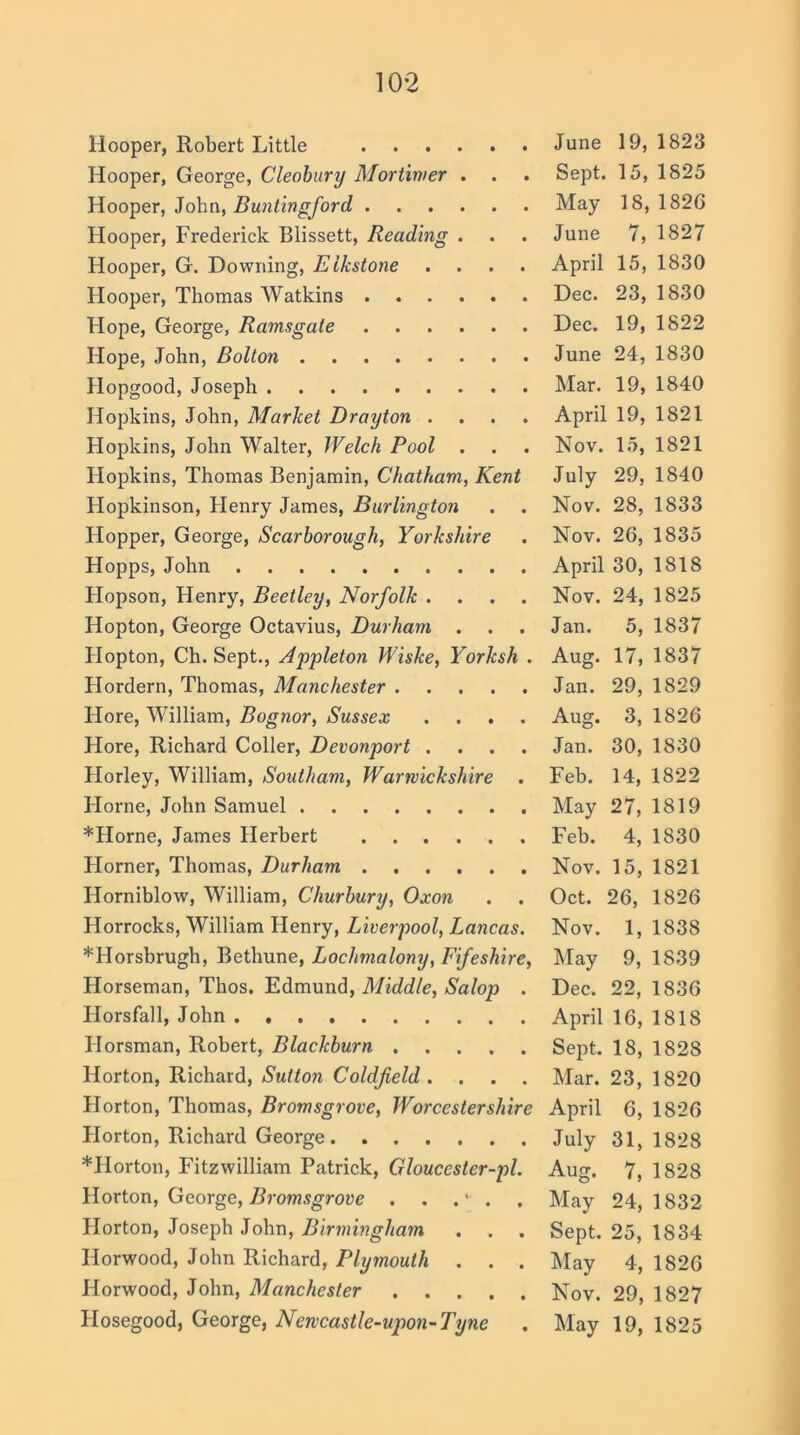 Hooper, Robert Little Hooper, George, Cleobury Mortimer . Hooper, John, Buntingford Hooper, Frederick Blissett, Reading . Hooper, G. Downing, Eikstone .... Hooper, Thomas Watkins Hope, George, Ramsgate Hope, John, Bolton Hopgood, Joseph Hopkins, John, Market Drayton .... Hopkins, John Walter, Welch Pool . Hopkins, Thomas Benjamin, Chatham, Kent Hopkinson, Henry James, Burlington Hopper, George, Scarborough, Yorkshire Hopps, John Hopson, Henry, Beetley, Norfolk .... Hopton, George Octavius, Durham . Hopton, Ch. Sept., Appleton Wiske, Yorksh . Hordern, Thomas, Manchester Hore, William, Bognor, Sussex .... Hore, Richard Coller, Devonport .... Horley, William, Southam, Warwickshire . Horne, John Samuel *Horne, James Herbert Horner, Thomas, Durham Horniblow, William, Churbury, Oxon Horrocks, William Henry, Liverpool, Lancas. *Horsbrugh, Bethune, Loclimalony, Fifeshire, Horseman, Thos. Edmund, Middle, Salop . Horsfall, John Horsman, Robert, Blackburn Horton, Richard, Sutton Coldfield .... Horton, Thomas, Bromsgrove, Worcestershire Horton, Richard George *PIorton, Fitzwilliam Patrick, Gloucester-pl. Horton, George, Bromsgrove . . .' . Horton, Joseph John, Birmingham Horwood, John Richard, Plymouth . . . Horwood, John, Manchester Hosegood, George, Newcastle-upon-Tyne June 19, 1823 Sept. 15, 1825 May 18, 1820 June 7, 1827 April 15, 1830 Dec. 23, 1830 Dec. 19, 1822 June 24, 1830 Mar. 19, 1840 April 19, 1821 Nov. 15, 1821 July 29, 1840 Nov. 28, 1833 Nov. 26, 1835 April 30, 1818 Nov. 24, 1825 Jan. 5, 1837 Aug. 17, 1837 Jan. 29, 1829 Aug. 3, 1826 Jan. 30, 1830 Feh. 14, 1822 May 27, 1819 Feb. 4, 1830 Nov. 15, 1821 Oct. 26, 1826 Nov. 1, 1838 May 9, 1839 Dec. 22, 1836 April 16, 1818 Sept. 18, 1828 Mar. 23, 1820 April 6, 1826 July 31, 1828 Aug. 7, 1828 May 24, 1832 Sept. 25, 1S34 May 4, 1826 Nov. 29, 1827 May 19, 1825