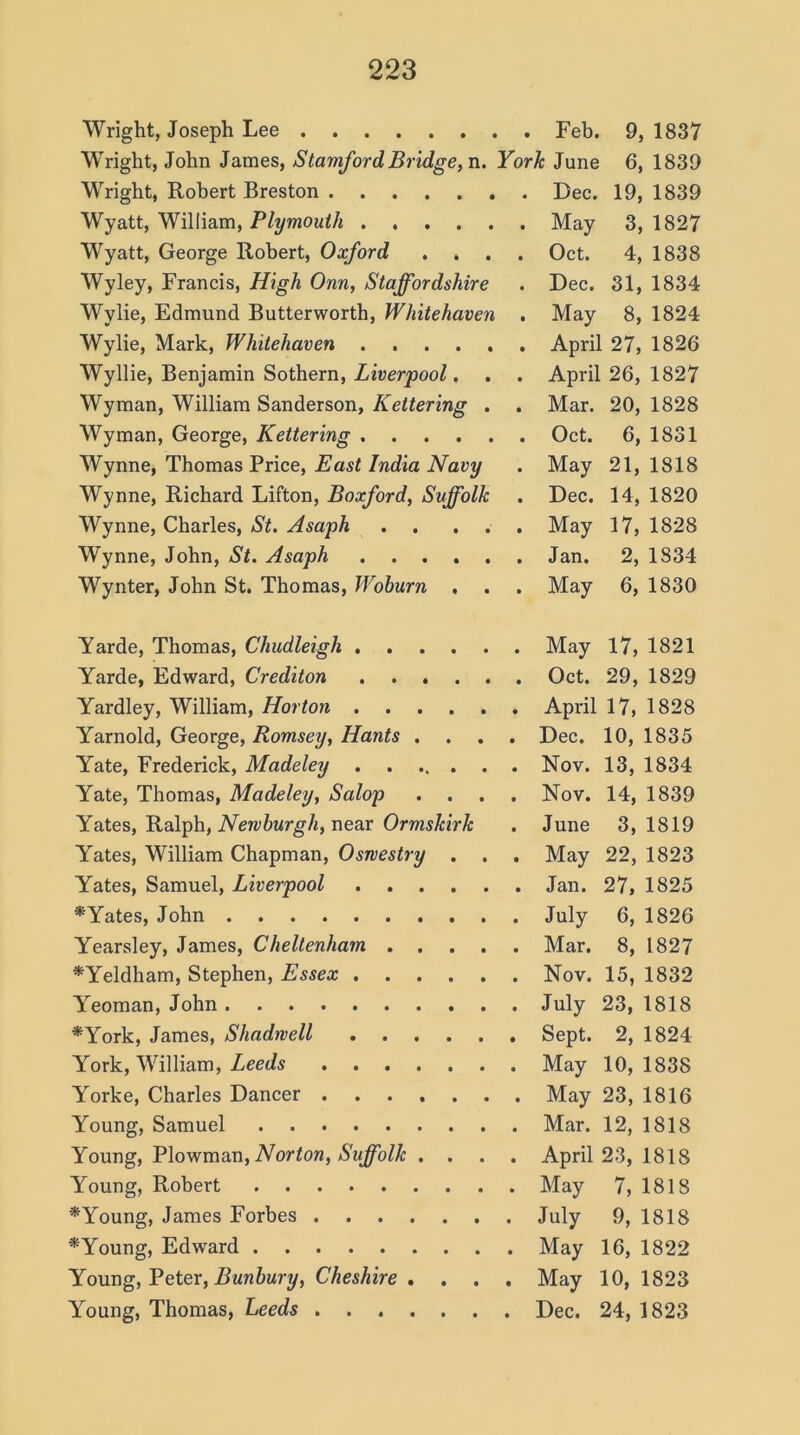 Wright, Joseph Lee Feb. 9,1837 Wright, John James, Stamford Bridge, n. York June 6, 1839 Wright, Robert Breston Dec. 19, 1839 Wyatt, William, Plymouth May 3, 1827 Wyatt, George Robert, Oxford .... Oct. 4, 1838 Wyley, Francis, High Onn, Staffordshire . Dec. 31, 1834 Wylie, Edmund Butterworth, Whitehaven . May 8, 1824 Wylie, Mark, Whitehaven April 27, 1826 Wyllie, Benjamin Sothern, Liverpool, . . April 26, 1827 Wyman, William Sanderson, Kettering . . Mar. 20, 1828 Wyman, George, Kettering Oct. 6, 1831 Wynne, Thomas Price, East India Navy . May 21,1818 Wynne, Richard Lifton, Boxford, Suffolk . Dec. 14, 1820 Wynne, Charles, St. Asaph May 17, 1828 Wynne, John, St. Asaph Jan. 2, 1834 Wynter, John St. Thomas, Woburn . . . May 6, 1830 Yarde, Thomas, Chudleigh May 17, 1821 Yarde, Edward, Crediton Oct. 29, 1829 Yardley, William, Horton April 17, 1828 Yarnold, George, Romsey, Hants .... Dec. 10, 1835 Yate, Frederick, Madeley ....... Nov. 13, 1834 Yate, Thomas, Madeley, Salop .... Nov. 14, 1839 Yates, Ralph, Neivburgh, near Ormslcirk . June 3,1819 Yates, William Chapman, Oswestry . . . May 22, 1823 Yates, Samuel, Liverpool Jan. 27, 1825 *Yates, John July 6, 1826 Yearsley, James, Cheltenham Mar. 8, 1827 *Yeldham, Stephen, Essex Nov. 15, 1832 Yreoman, John July 23,1818 *York, James, Shadwell Sept. 2, 1824 York, William, Leeds May 10,1838 Yorke, Charles Dancer May 23, 1816 Young, Samuel Mar. 12, 1818 Young, Plowman, Norton, Suffolk .... April 23, 1818 Young, Robert May 7, 1818 *Young, James Forbes July 9, 1818 *Young, Edward May 16, 1822 Young, Peter, Bunbury, Cheshire , . . . May 10,1823 Young, Thomas, Leeds Dec. 24, 1823