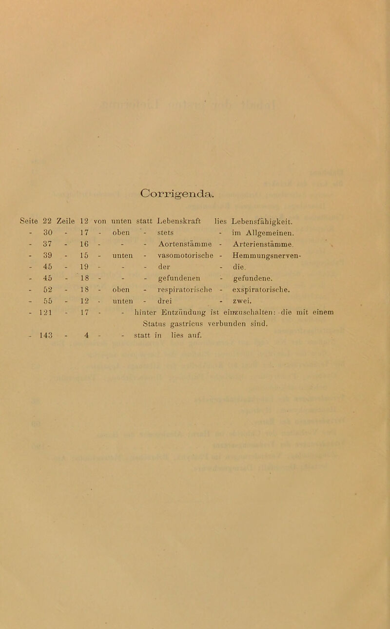 Corrigenda. Seite 22 Zeile 12 von unten statt Lebenskraft lies Lebensfähigkeit. - 30 - 17 - oben stets im Allgemeinen. - 37 - 16 - - - Aortenstänime - Arterienstämme. - 39 - 15 - unten - vasomotorische - Hemmungsnerven- - 45 - 19 - - - der die. - 45 - 18 - - - gefundenen gefundene. - 52 - 18 - oben - respiratorische - exspiratorische. - 55 - 12 - unten - drei zwei. - 121 - 17 - - hinter Entzündung ist einzuschalten: die in Status gastricns verbunden sind. - 143 - 4 - - statt i in lies auf.