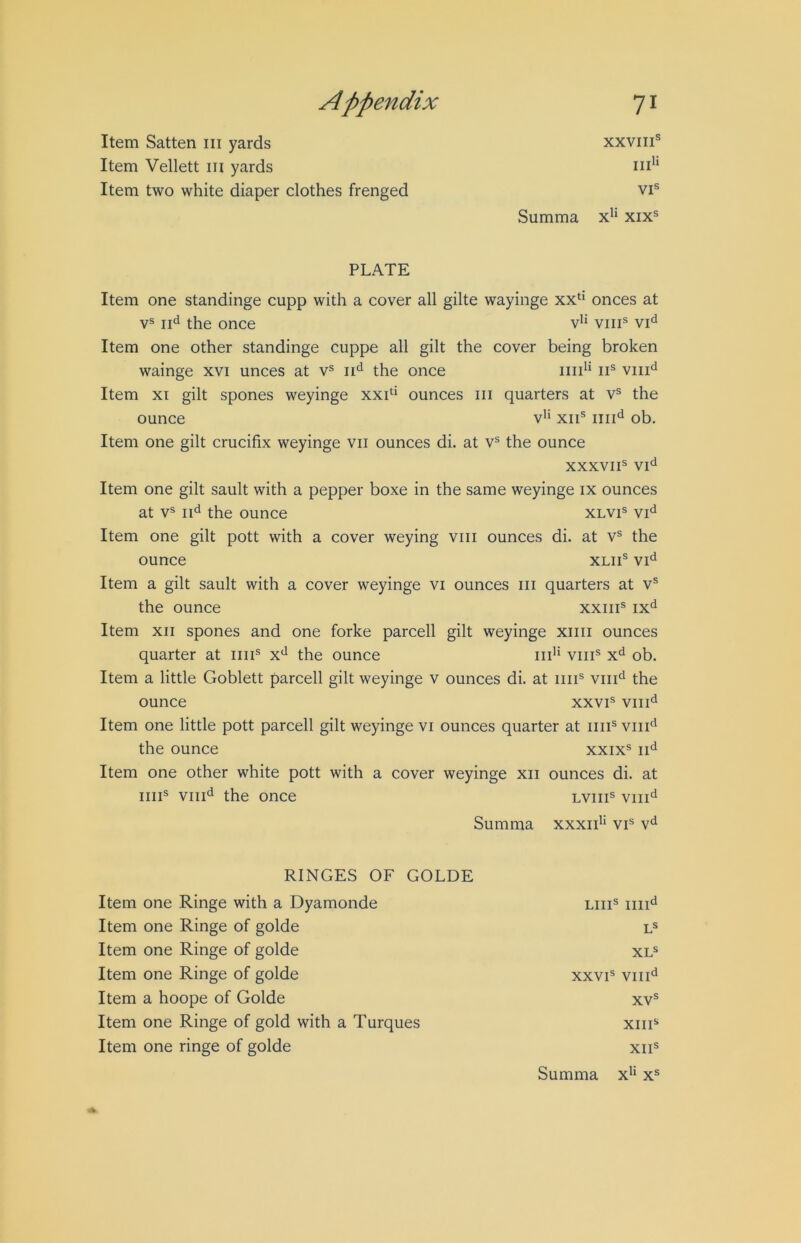 Item Satten iii yards Item Vellett iii yards Item two white diaper clothes frenged XXVIII® iid‘ VI® Summa x'* xix® PLATE Item one standinge cupp with a cover all gilte wayinge xx‘* onces at V® ii^ the once v*‘ viii® vi'^ Item one other standinge cuppe all gilt the cover being broken wainge xvi unces at v® ii*^ the once iiid‘ ii® viii^ Item XI gilt spones weyinge xxP‘ ounces iii quarters at v® the ounce v*‘ xii® iiii'^ ob. Item one gilt crucifix weyinge vii ounces di. at v® the ounce Item one gilt sault with a pepper boxe in the same weyinge ix ounces at V® ii*^ the ounce xlvi® vi^^ Item one gilt pott with a cover weying viii ounces di. at v® the ounce XLii® vi*^ Item a gilt sault with a cover weyinge vi ounces iii quarters at v® the ounce xxiii® ix^ Item XII spones and one forke parcell gilt weyinge xiiii ounces quarter at iiii® x*^ the ounce iii'^ viii® x‘^ ob. Item a little Goblett parcell gilt weyinge v ounces di. at iiii® viii'^ the ounce XXVI® viii'^ Item one little pott parcell gilt weyinge vi ounces quarter at iiii® viii^i the ounce xxix® ii*^ Item one other white pott with a cover weyinge xii ounces di. at nil® viii'i the once lviii® viii^ XXXVII® vi<^ Summa xxxii** vi® v^^ RINGES OF GOLDE Item one Ringe with a Dyamonde LIII® IIII'^ Item one Ringe of golde Item one Ringe of golde Item one Ringe of golde Item a hoope of Golde XXVI® VIII'^ XV® XIII® XII® L® XL® Item one Ringe of gold with a Turques Item one ringe of golde Summa x'i x®