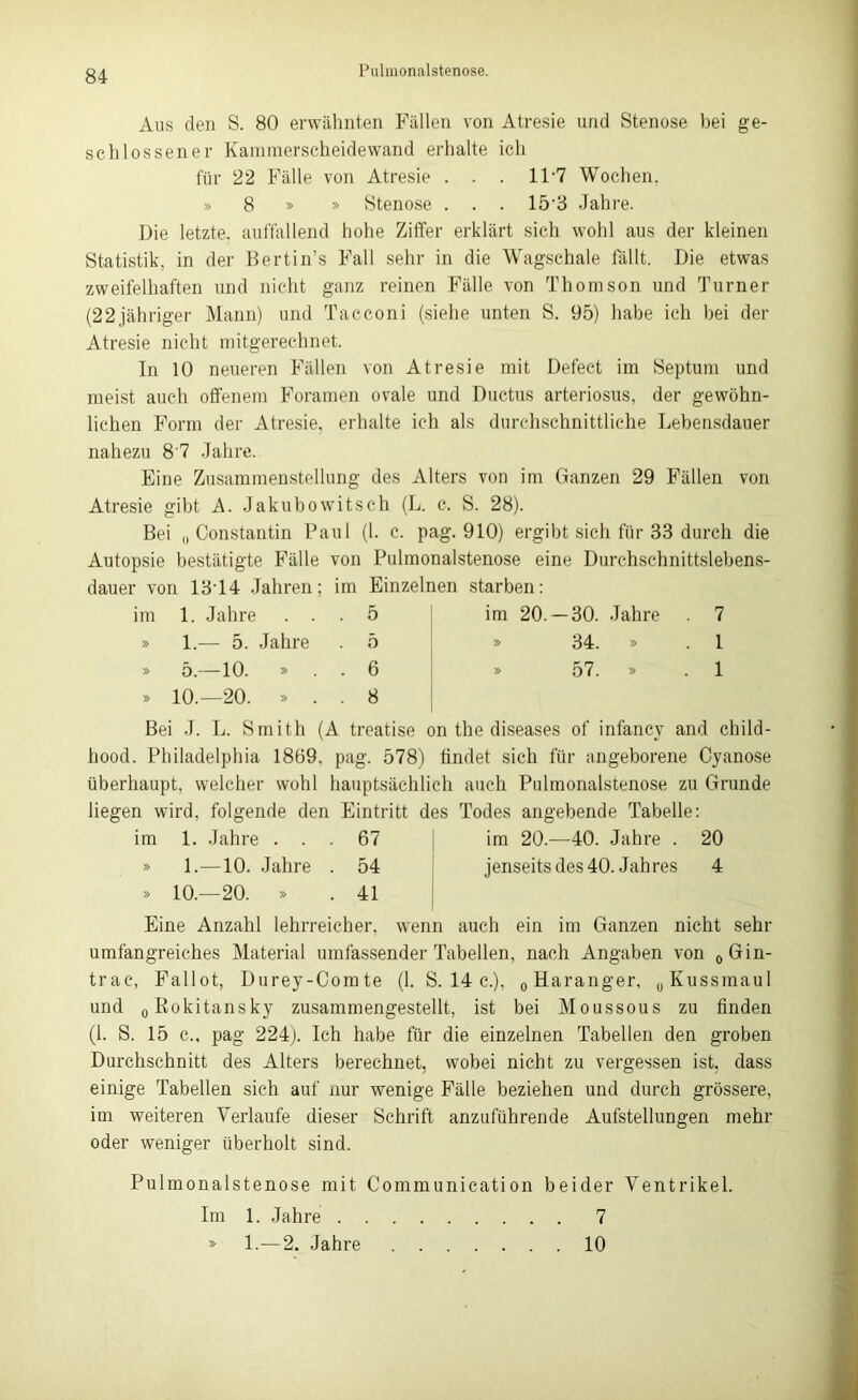 Aus den S. 80 erwähnten Fällen von Atresie und Stenose bei ge- schlossener Kammerscheidewand erhalte ich für 22 Fälle von Atresie . . . 11*7 Wochen, » 8 » » Stenose . . . 153 Jahre. Die letzte, auffallend hohe Ziffer erklärt sich wohl aus der kleinen Statistik, in der Bertin’s Fall sehr in die Wagschale fällt. Die etwas zweifelhaften und nicht ganz reinen Fälle von Thomson und Turner (22jähriger Mann) und Tacconi (siehe unten S. 95) habe ich bei der Atresie nicht mitgerechnet. In 10 neueren Fällen von Atresie mit Defect im Septum und meist auch offenem Foramen ovale und Ductus arteriosus, der gewöhn- lichen Form der Atresie, erhalte ich als durchschnittliche Lebensdauer nahezu 8'7 Jahre. Eine Zusammenstellung des Alters von im Ganzen 29 Fällen von Atresie gibt A. Jakubowitsch (L. c. S. 28). Bei „ Constantin Paul (1. c. pag. 910) ergibt sich für 33 durch die Autopsie bestätigte Fälle von Pulmonalstenose eine Durchschnittslebens- dauer von 1314 Jahren; im Einzelnen starben: im 1. Jahre ... 5 » 1.— 5. Jahre . 5 » 5.—10. » . . 6 » 10.—20. » . . 8 im 20. —30. Jahre . 7 » 34. » . 1 » 57. » . 1 Bei J. L. Smith (A treatise on the diseases of infancy and child- hood. Philadelphia 1869. pag. 578) findet sich für angeborene Cyanose überhaupt, welcher wohl hauptsächlich auch Pulmonalstenose zu Grunde liegen wird, folgende den Eintritt des Todes angebende Tabelle: im 1. Jahre ... 67 im 20.—40. Jahre . 20 » 1.—10. Jahre . 54 jenseits des 40. Jahres 4 » 10.—20. » .41 Eine Anzahl lehrreicher, wenn auch ein im Ganzen nicht sehr umfangreiches Material umfassender Tabellen, nach Angaben von „Gin- trac, Fallot, Durey-Comte (1. S. 14 c.), 0Haranger, „Kussmaul und „Rokitansky zusammengestellt, ist bei Moussous zu finden (1. S. 15 c., pag 224). Ich habe für die einzelnen Tabellen den groben Durchschnitt des Alters berechnet, wobei nicht zu vergessen ist, dass einige Tabellen sich auf nur wenige Fälle beziehen und durch grössere, im weiteren Verlaufe dieser Schrift anzuführende Aufstellungen mehr oder weniger überholt sind. Pulmonalstenose mit Communication beider Ventrikel. Im 1. Jahre 7 » 1.—2. Jahre 10