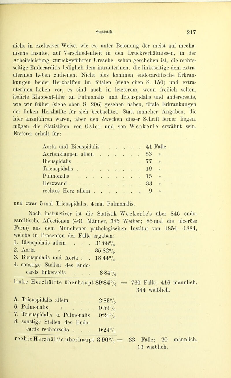 nicht in exclusiver Weise, wie es, unter Betonung der meist auf mecha- nische Insulte, auf Verschiedenheit in den Druckverhältnissen, in der Arbeitsleistung zurückgeführten Ursache, schon geschehen ist, die rechts- seitige Endocarditis lediglich dem intrauterinen, die linksseitige dem extra- uterinen Leben zutheilen. Nicht blos kommen endocarditische Erkran- kungen beider Herzhälften im fötalen (siehe oben S. 150) und extra- uterinen Leben vor, es sind auch in letzterem, wenn freilich selten, isolirte Klappenfehler an Pulmonalis und Tricuspidalis und andererseits, wie wir früher (siehe oben S. 206) gesehen haben, fötale Erkrankungen der linken Herzhälfte für sich beobachtet. Statt mancher Angaben, die hier anzuführen wären, aber den Zwecken dieser Schrift ferner liegen, mögen die Statistiken von Osler und von Weckerle erwähnt sein. Ersterer erhält für: Aorta und Bicuspidalis 41 Fälle Aortenklappen allein 53 » Bicuspidalis 77 » Tricuspidalis 19 Pulmonalis 15 » Herzwand 33 » rechtes Herz allein 9 » und zwar 5 mal Tricuspidalis, 4 mal Pulmonalis. Noch instructiver ist die Statistik Weckerle’s über 846 endo- carditische Affectionen (461 Männer, 385 Weiber; 85 mal die ulceröse Form) aus dem Münchener pathologischen Institut von 1854—1884, welche in Procenten der Fälle ergaben: 1. Bicuspidalis allein . . . 31-68% 2. Aorta » ... 35'82% 3. Bicuspidalis und Aorta . . 18'44% 4. sonstige Stellen des Endo- cards linkerseits . . . 3'84% linke Herzhälfte überhaupt 89‘84% = 760 Fälle; 416 männlich, 344 weiblich. 5. Tricuspidalis allein . . . 2'83% 6. Pulmonalis » ... 0'59% 7. Tricuspidalis u. Pulmonalis 0‘24% 8. sonstige Stellen des Endo- cards rechterseits . . . O’24°/0 rechteHerzhälfte überhaupt 3*90% = 33 Fälle; 20 männlich, 13 weiblich.